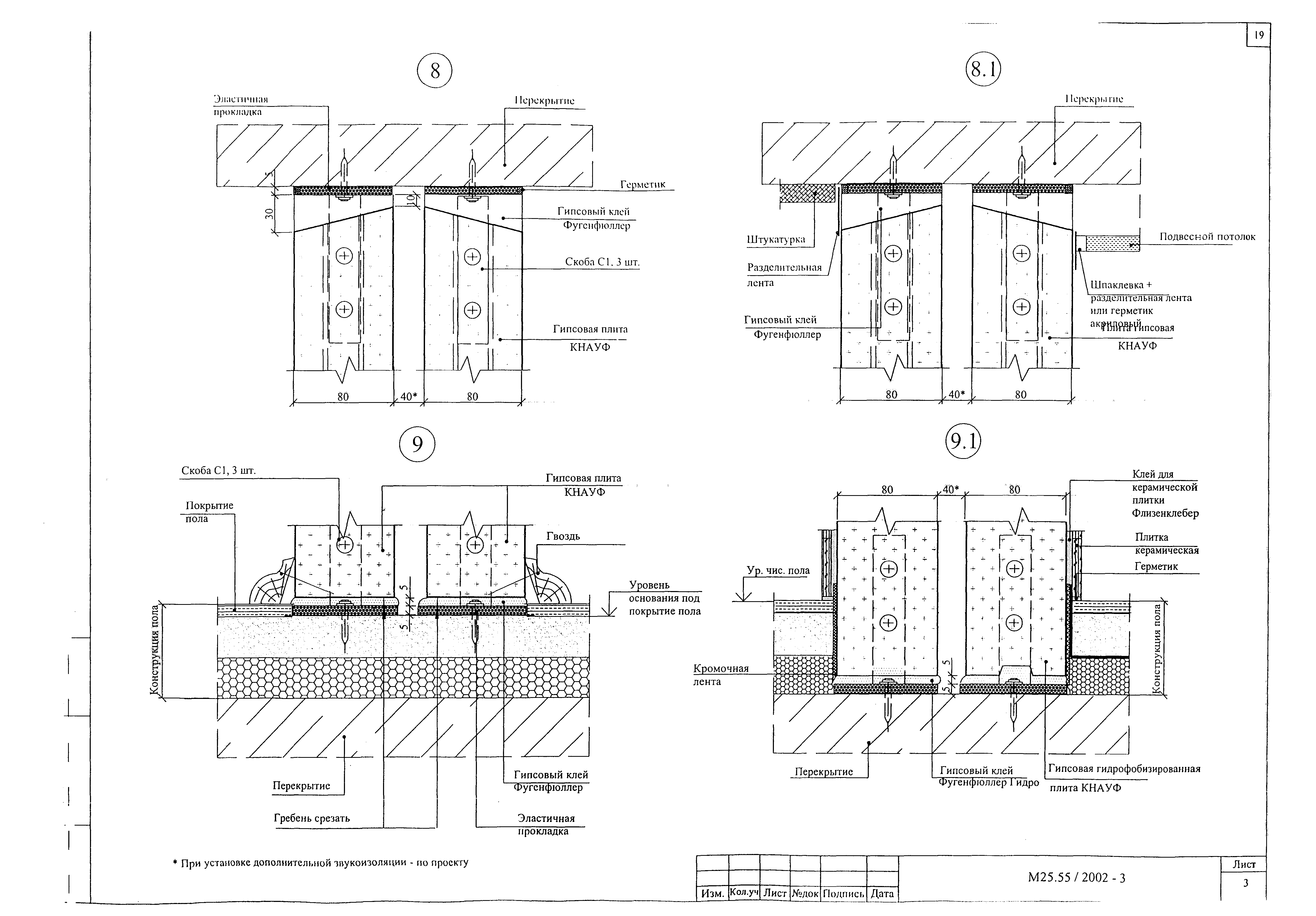 Шифр М25.55/2002