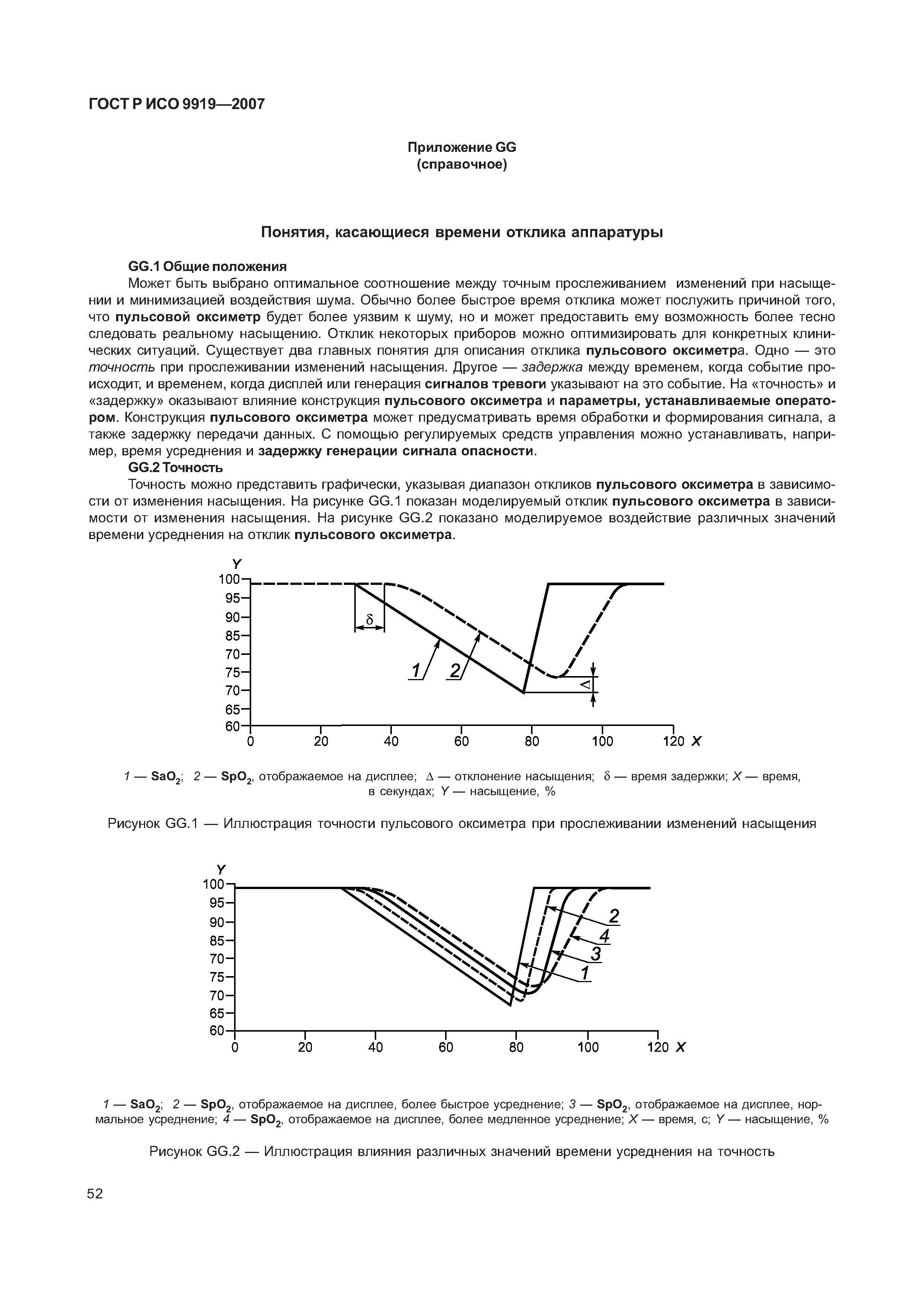 ГОСТ Р ИСО 9919-2007