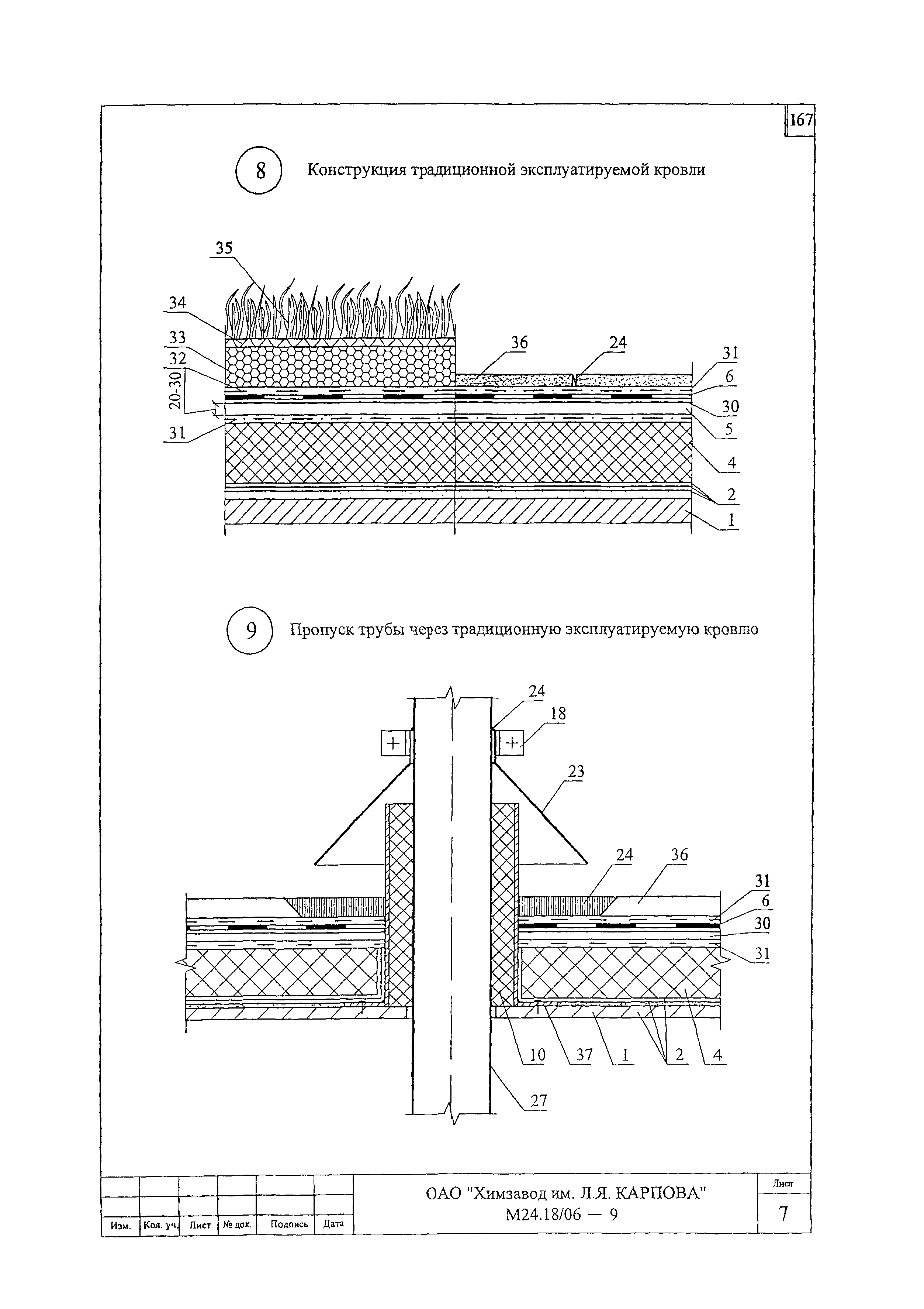 Шифр М24.18/06