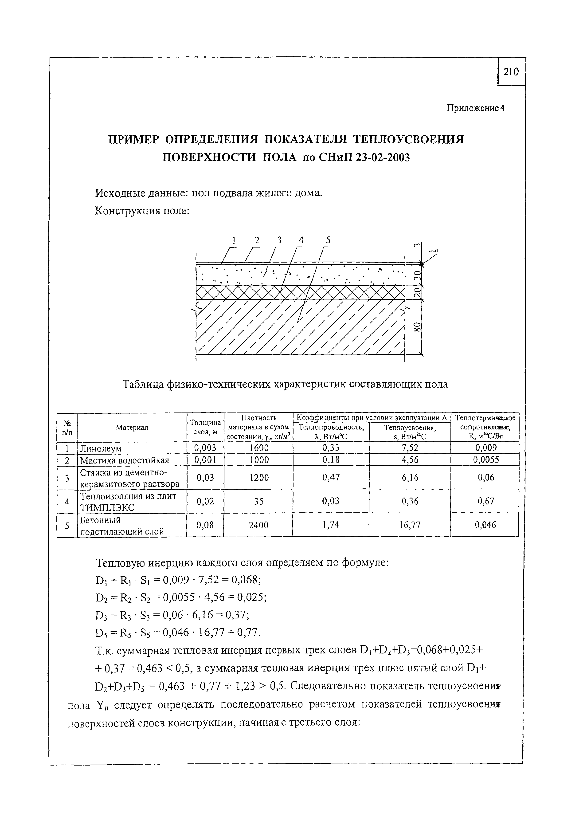 Шифр М24.18/06