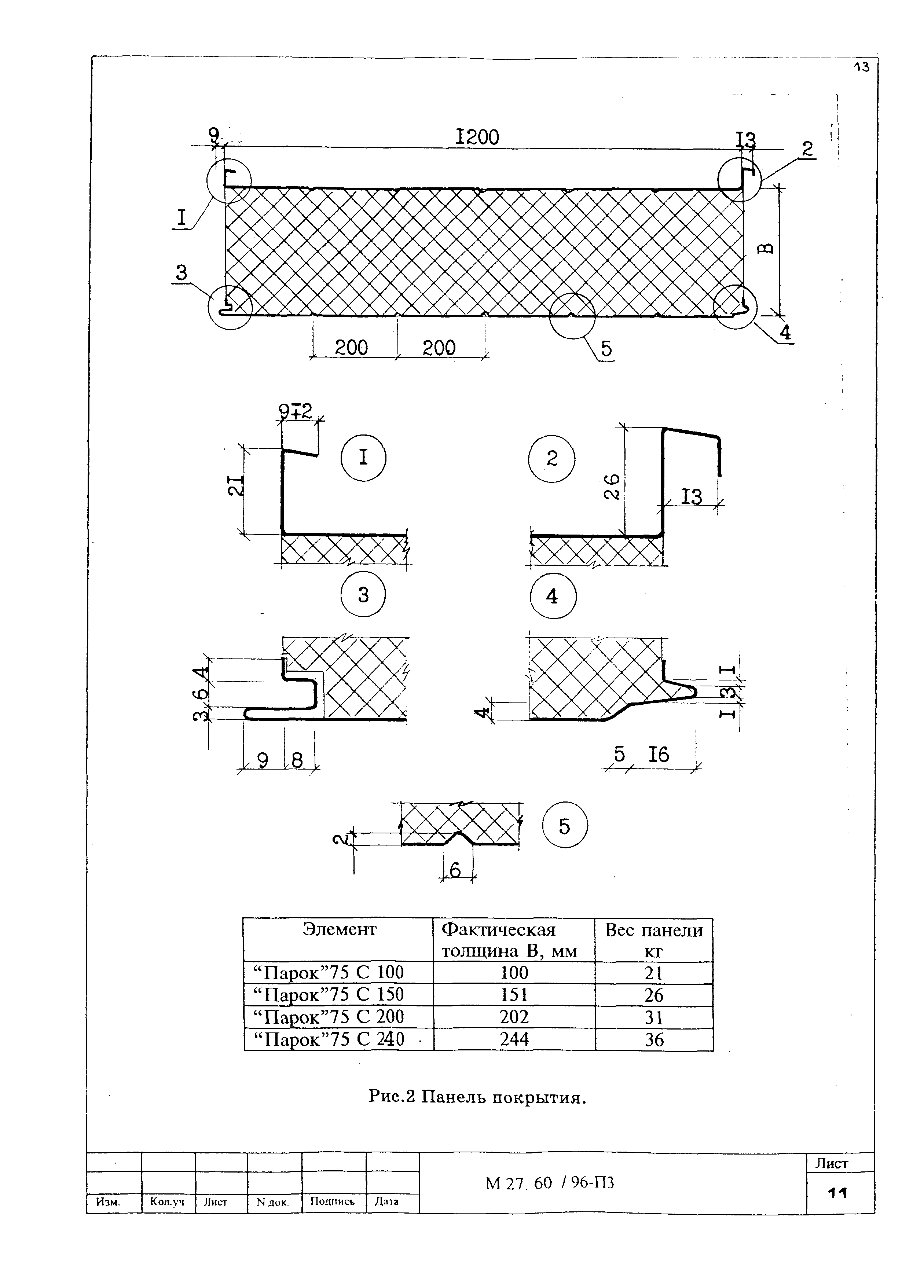 Шифр М27.60/96