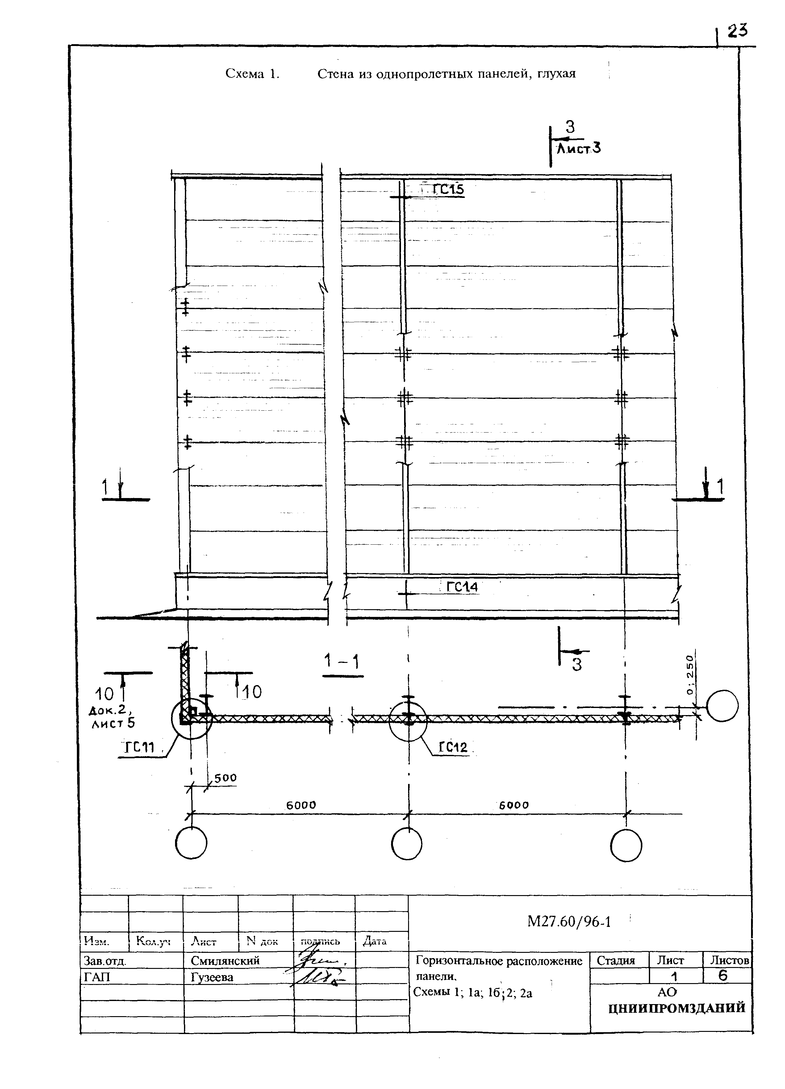 Шифр М27.60/96