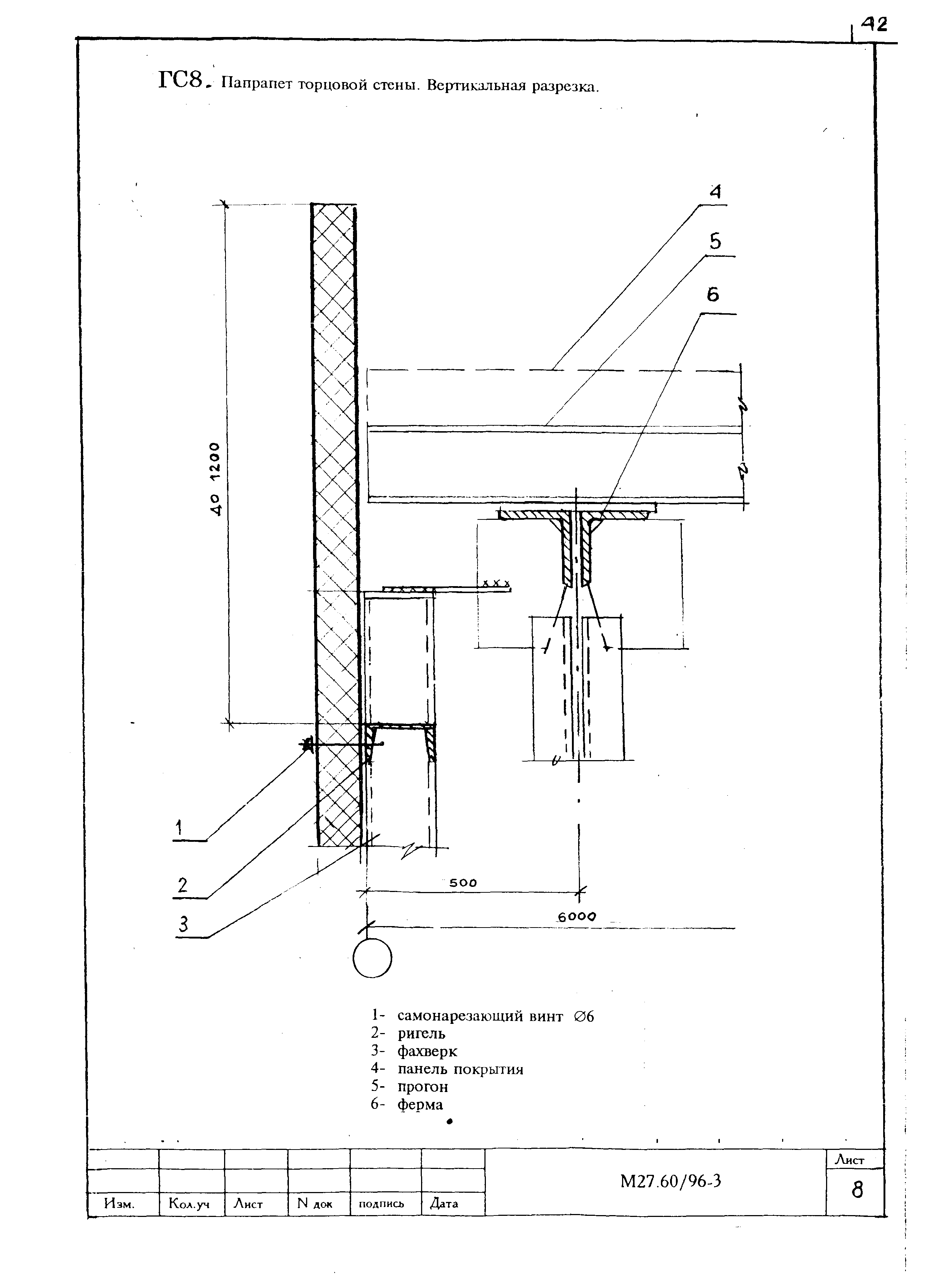 Шифр М27.60/96