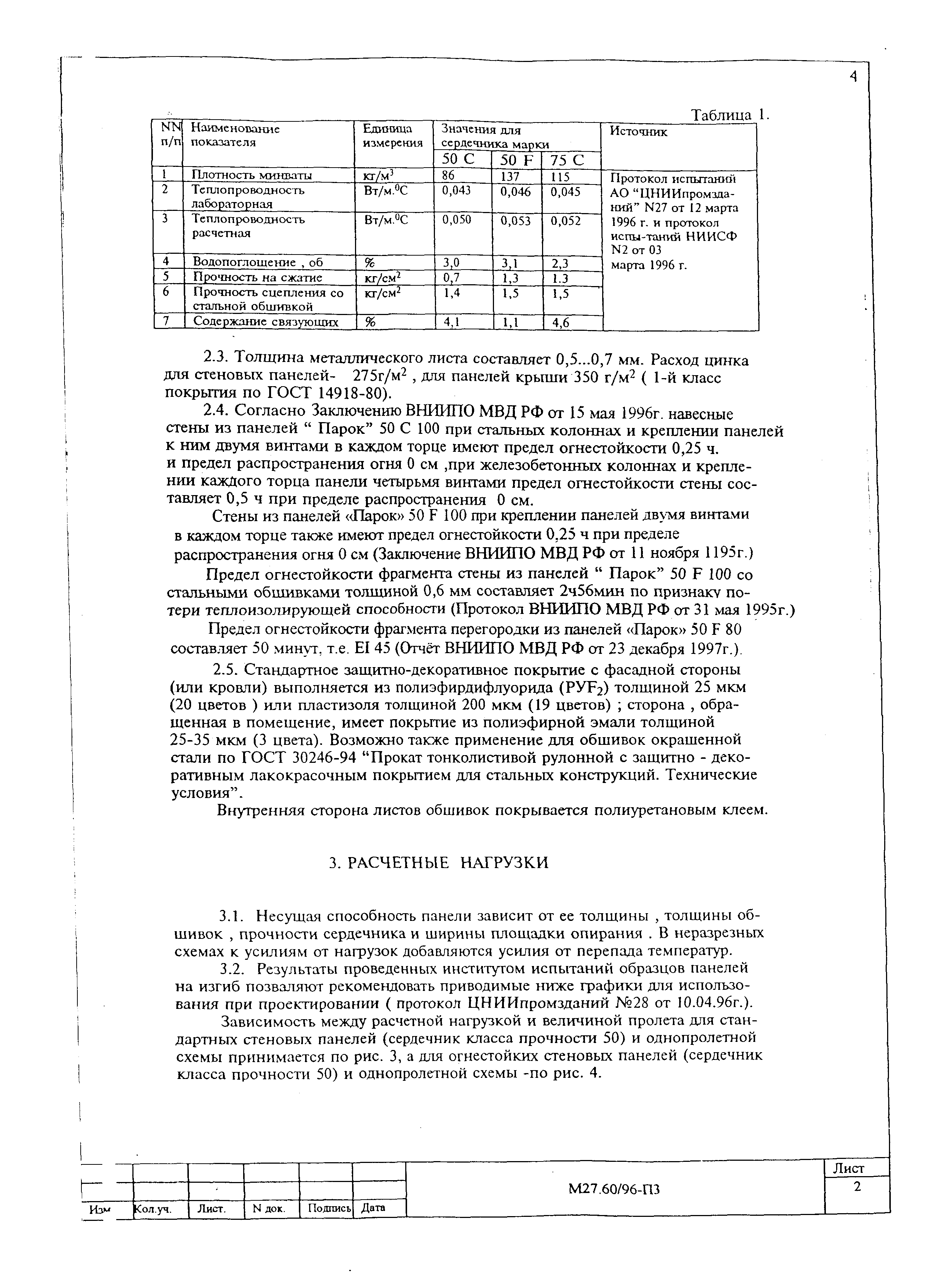 Шифр М27.60/96