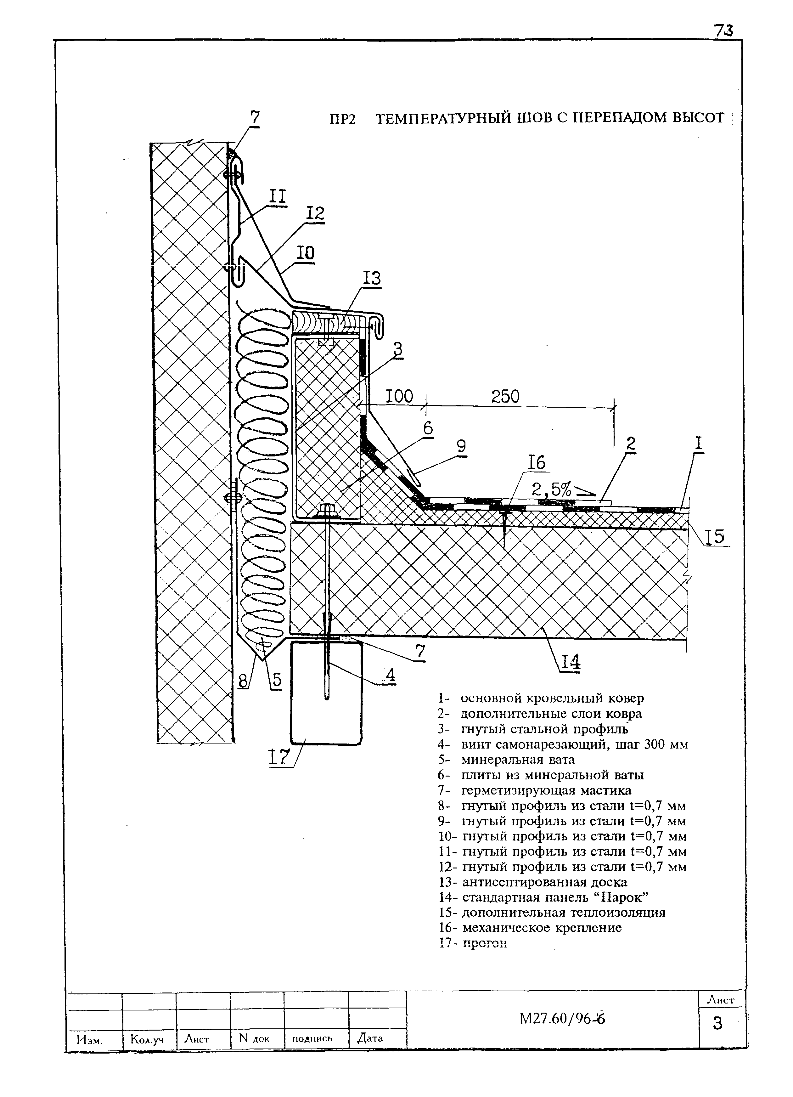 Шифр М27.60/96