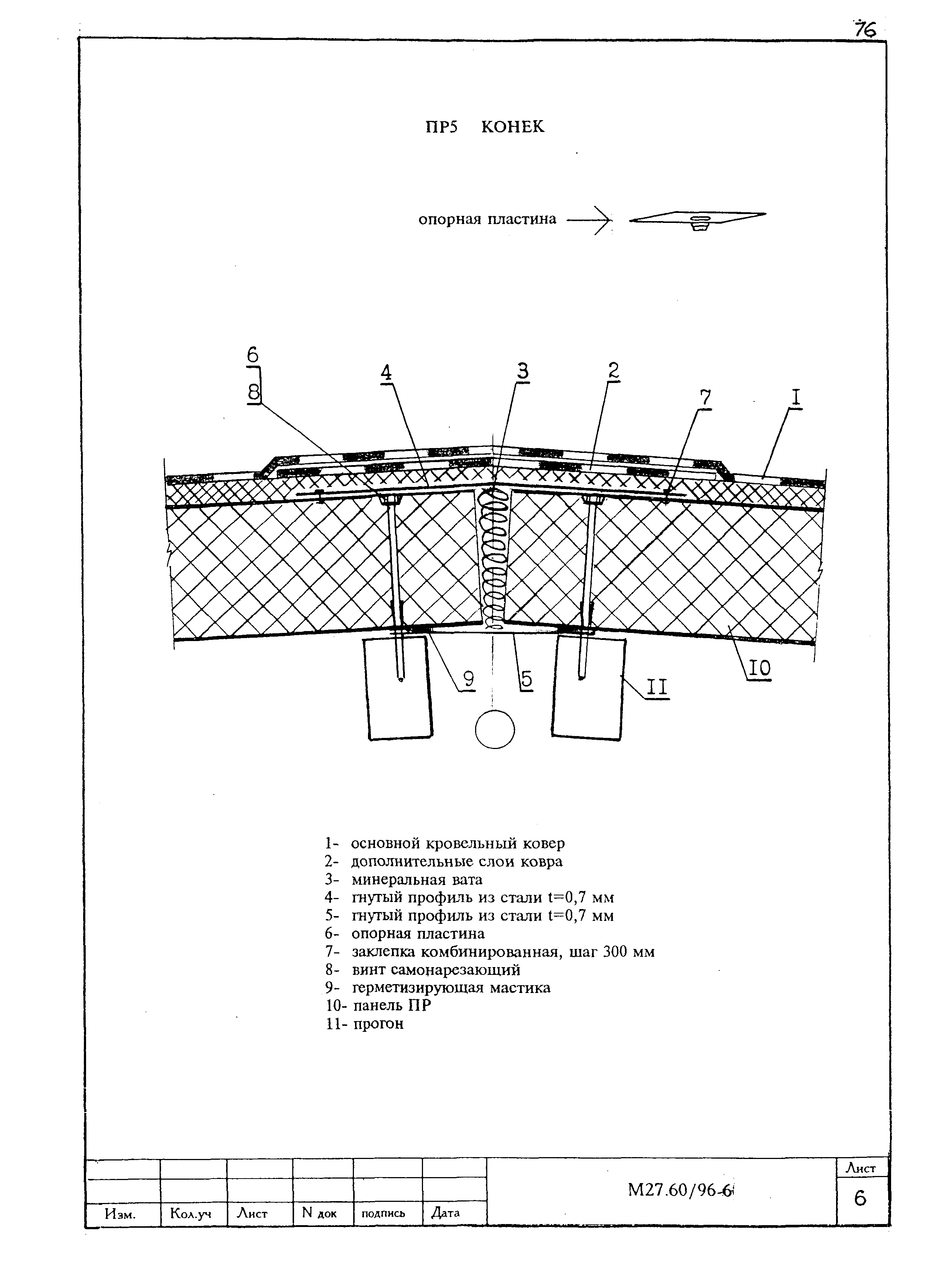 Шифр М27.60/96