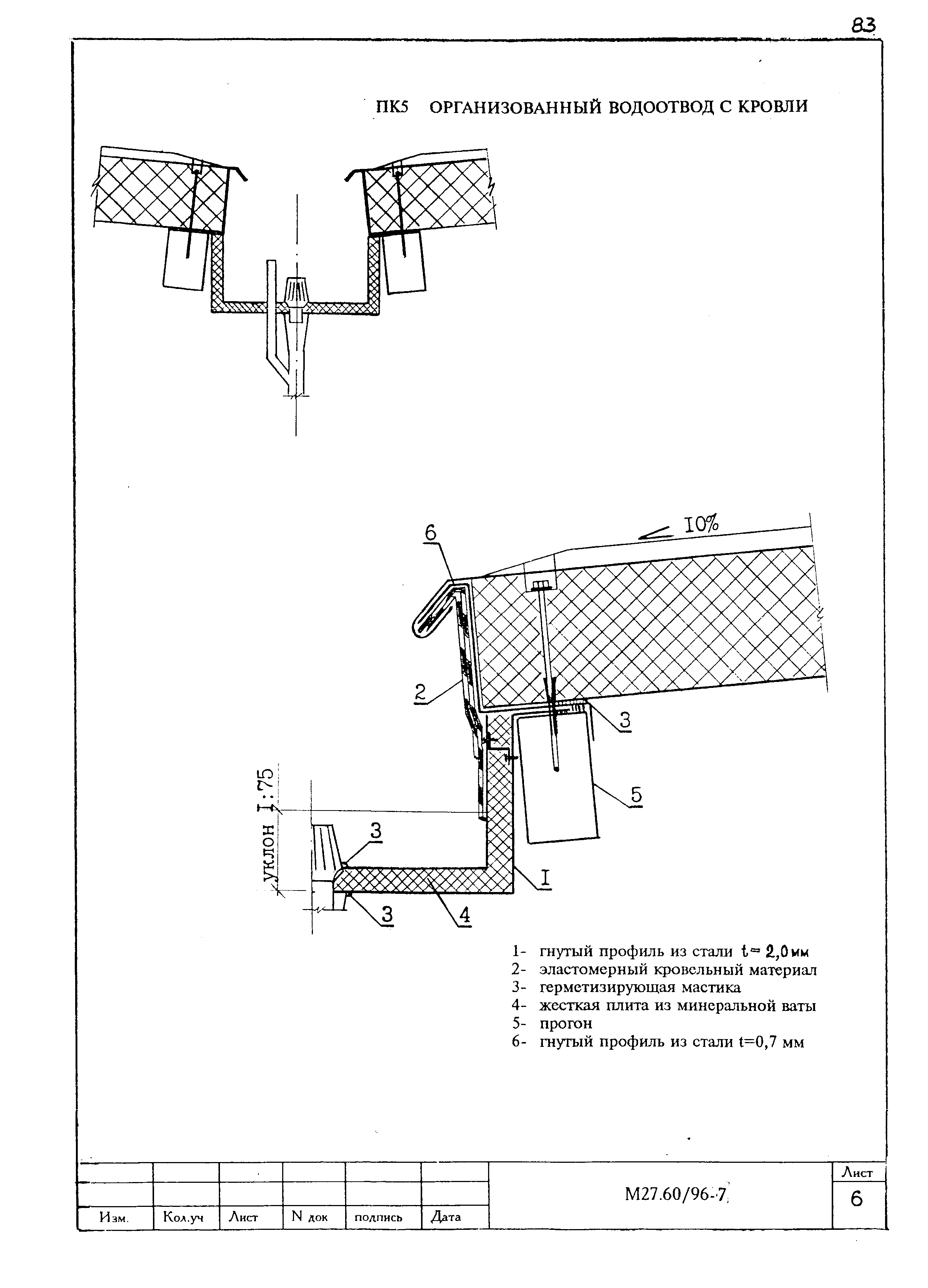 Шифр М27.60/96