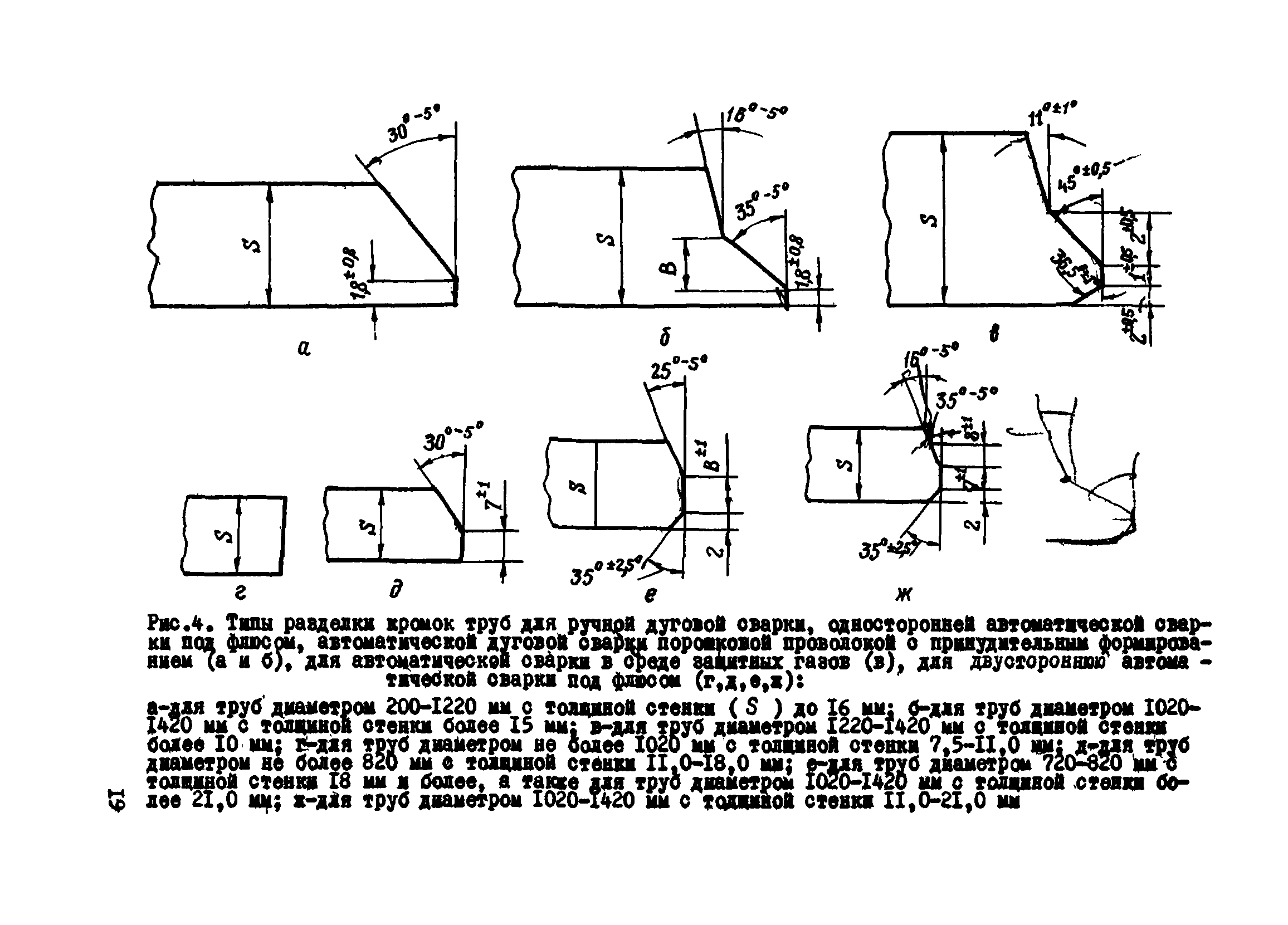 ВСН 2-124-80