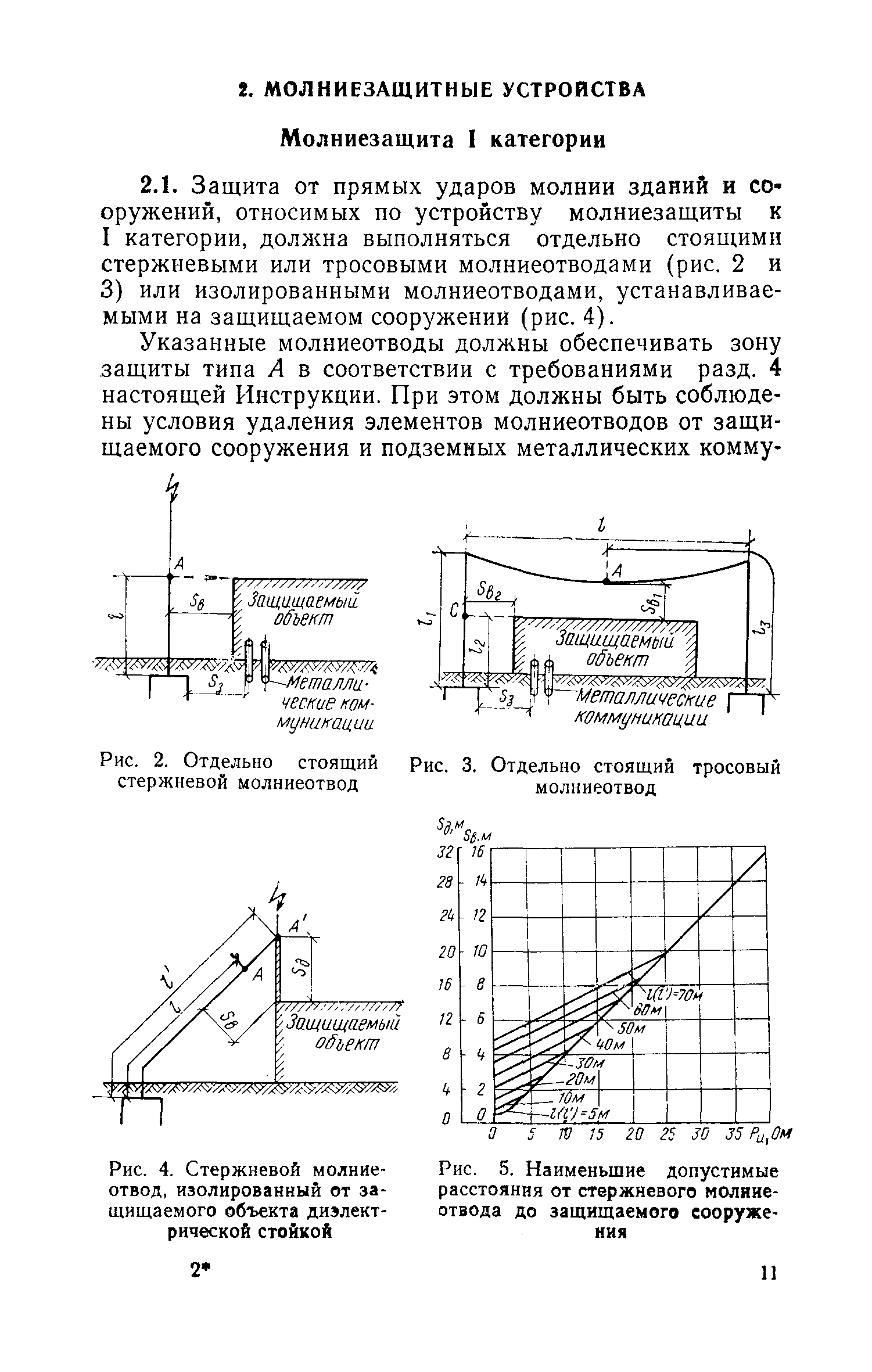 СН 305-77