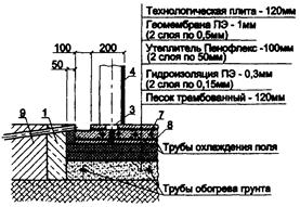 Описание: Описание: Описание: 1