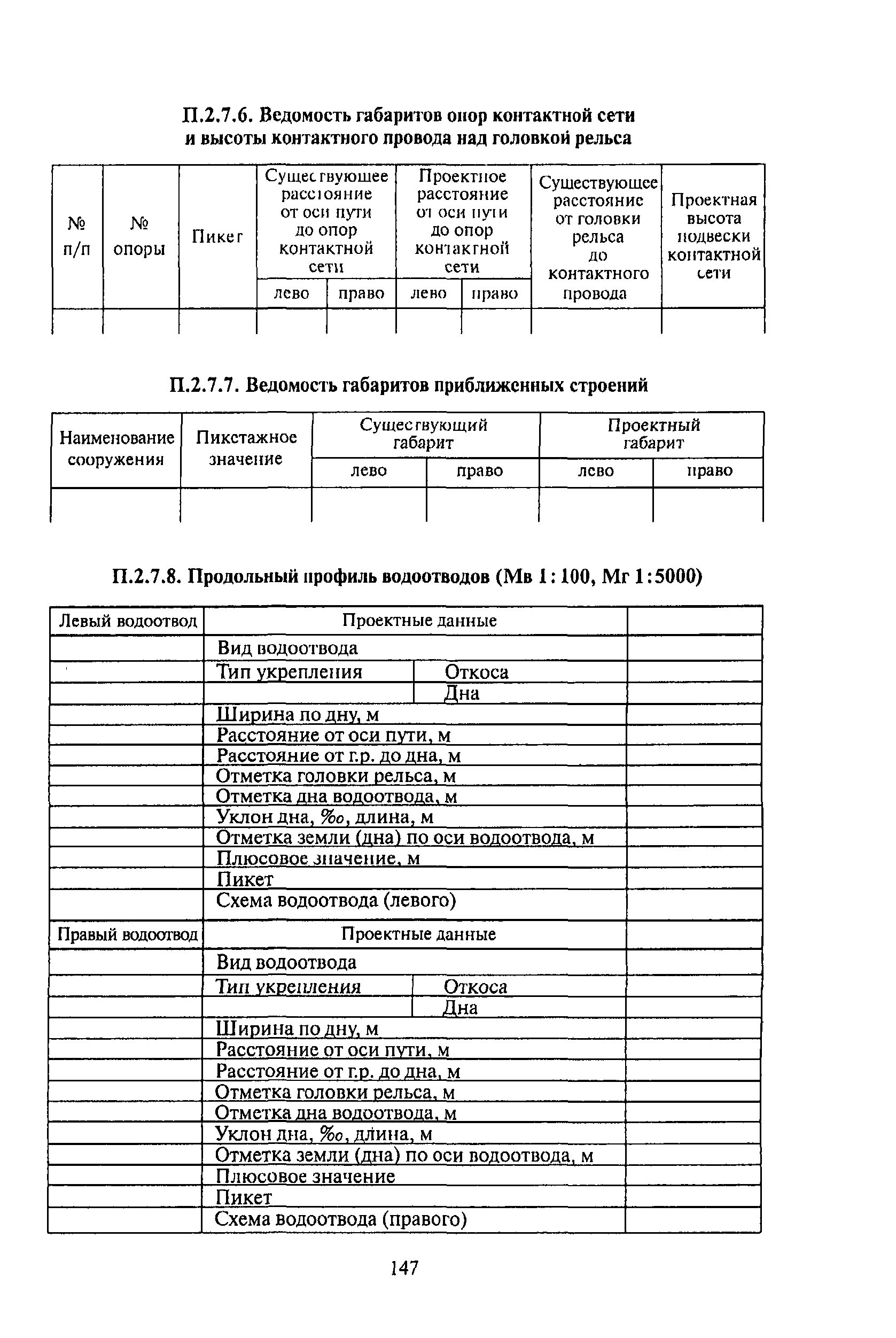 ЦПТ-53