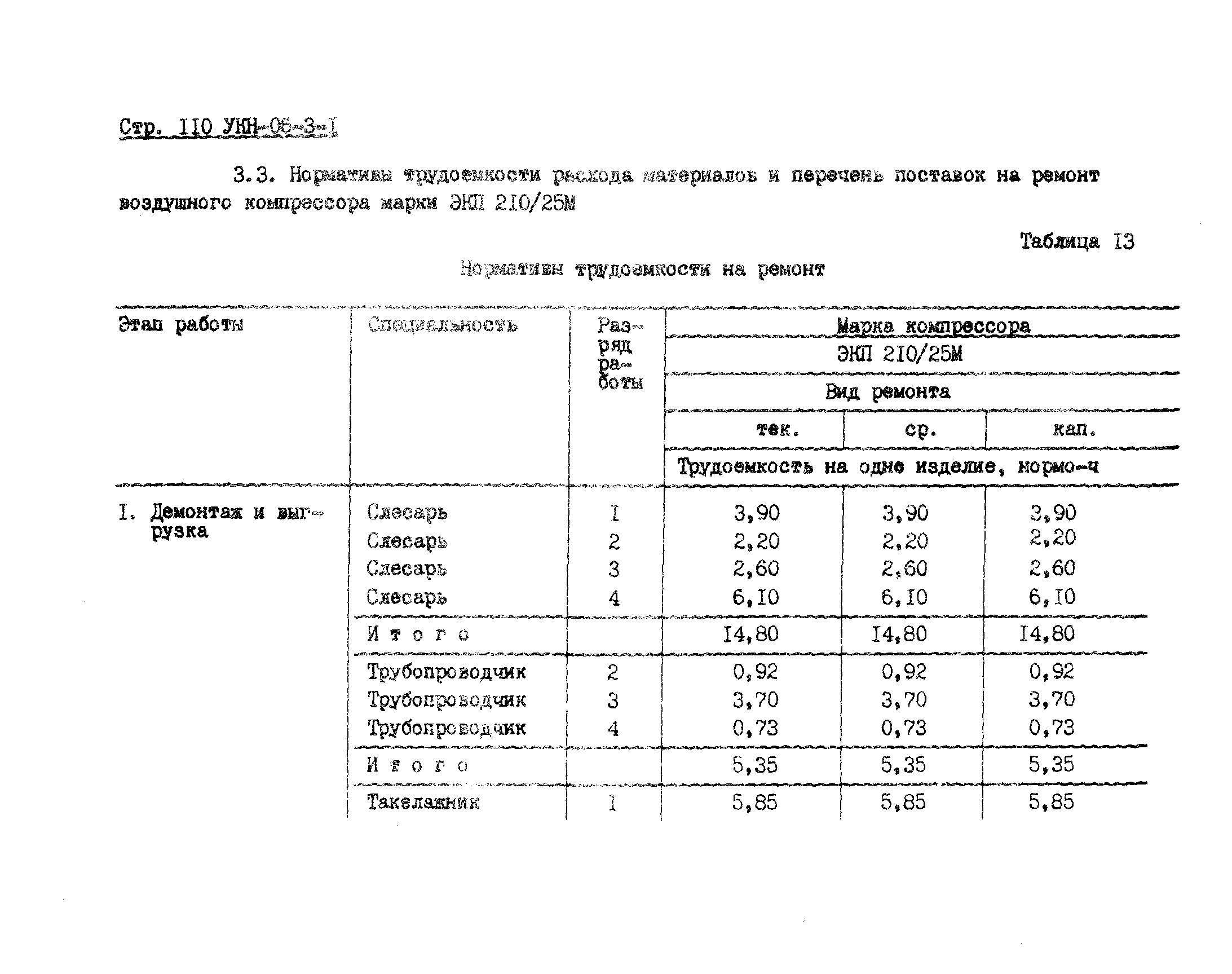 УКН 06-3-1