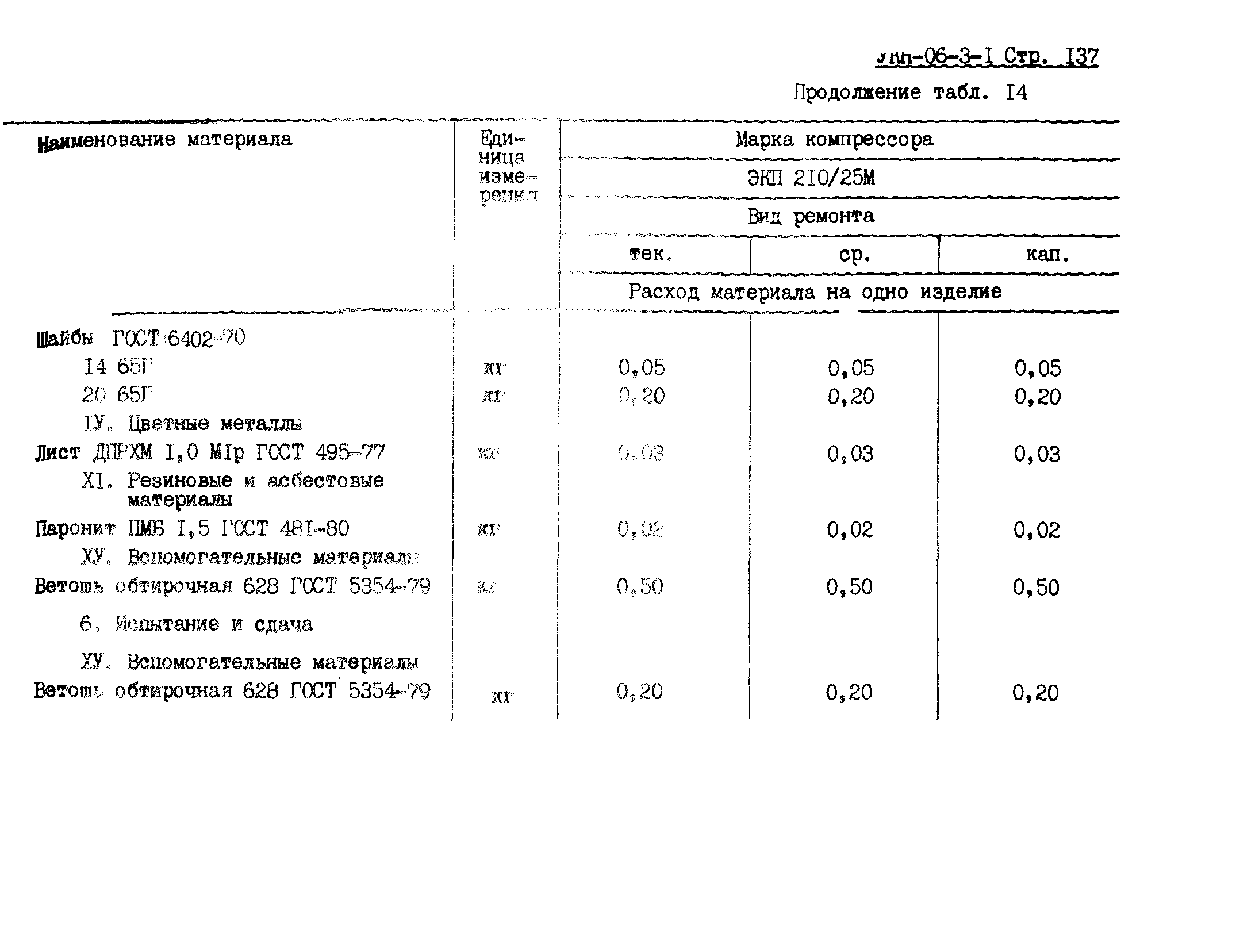 УКН 06-3-1