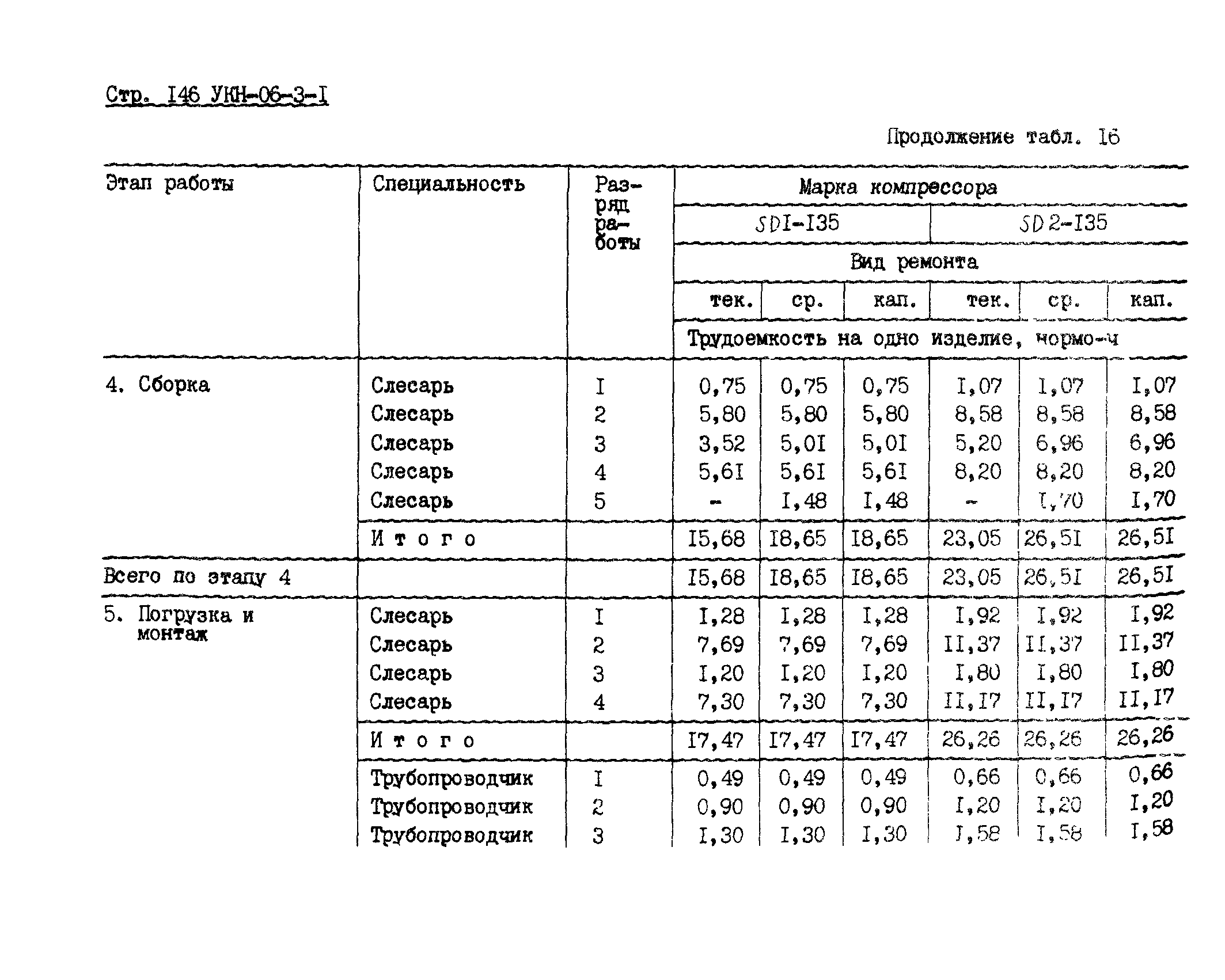 УКН 06-3-1