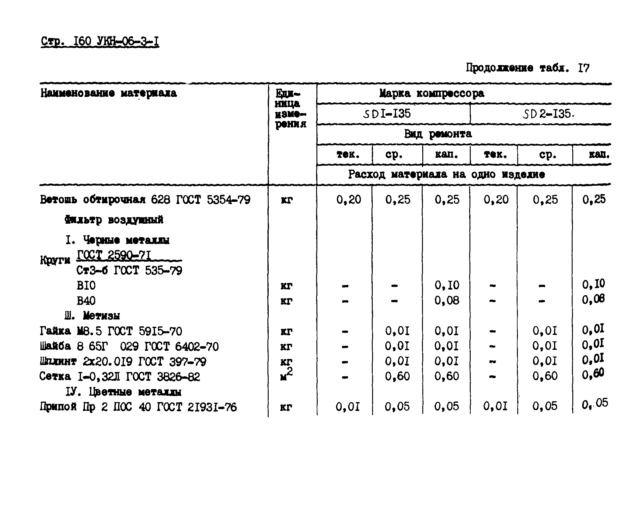 УКН 06-3-1