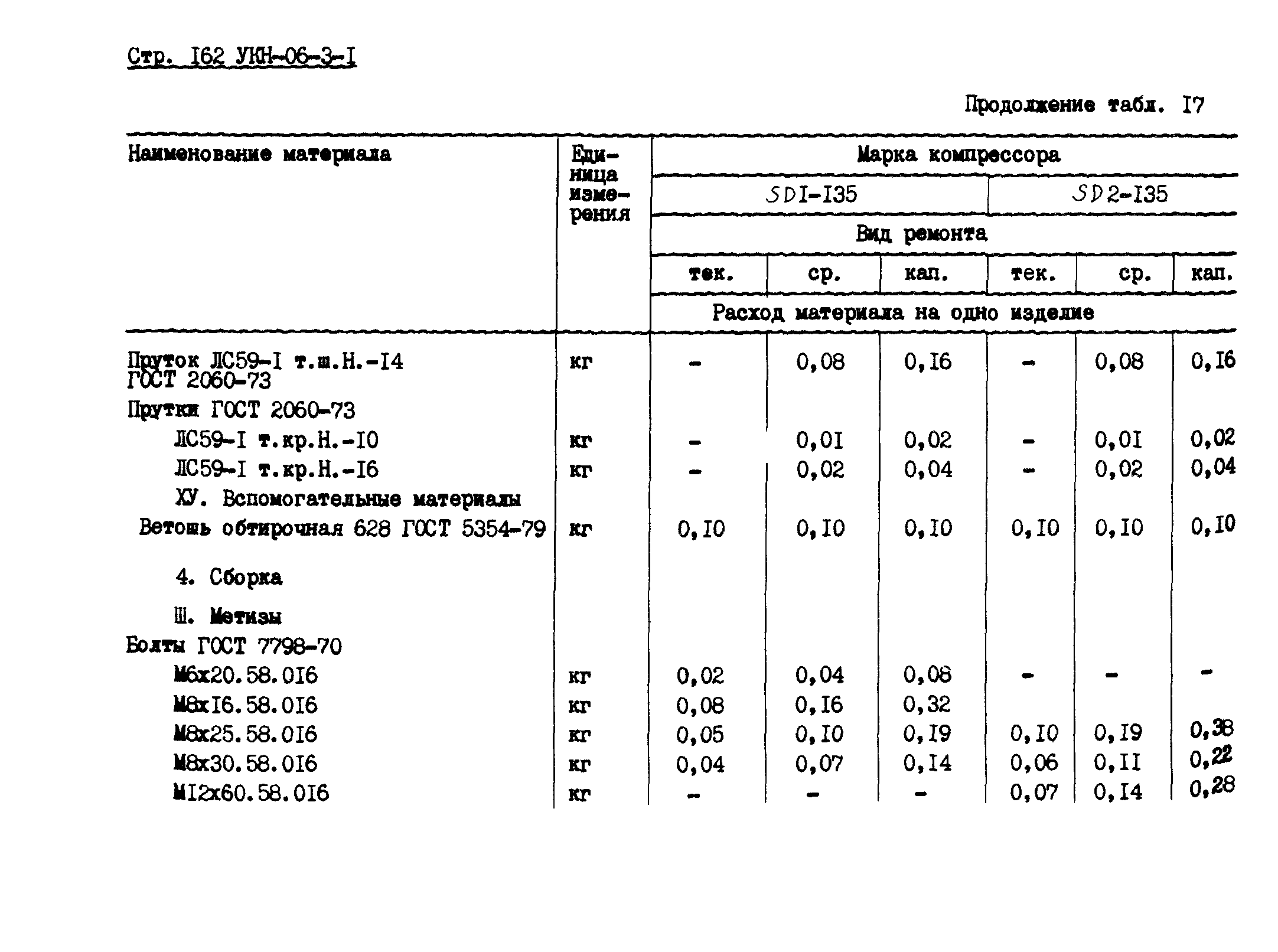 УКН 06-3-1