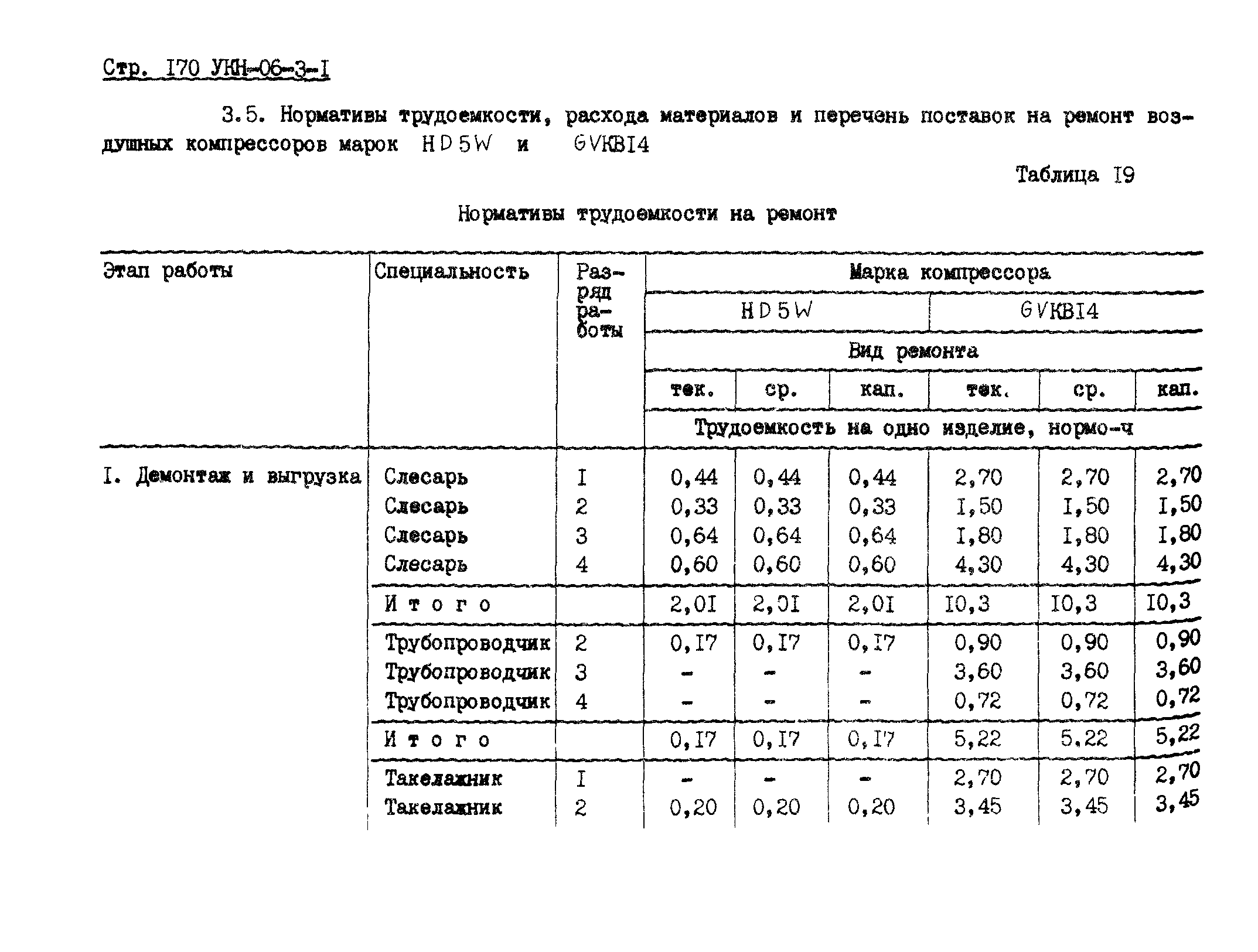 УКН 06-3-1