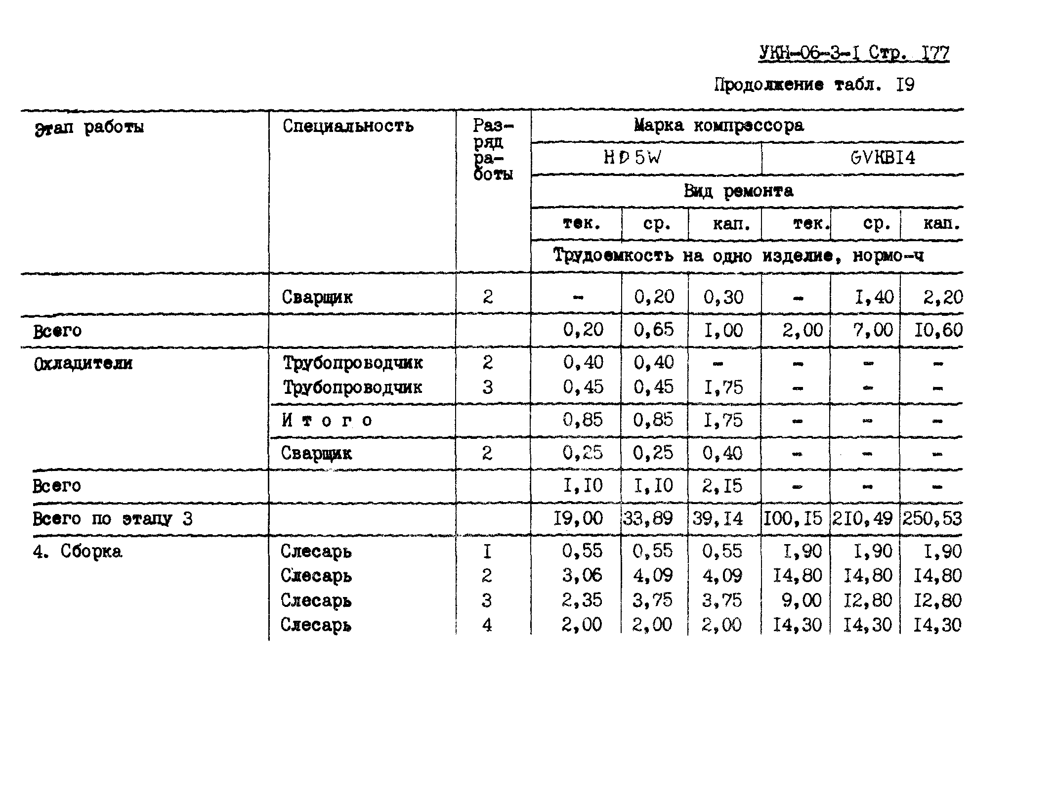 УКН 06-3-1