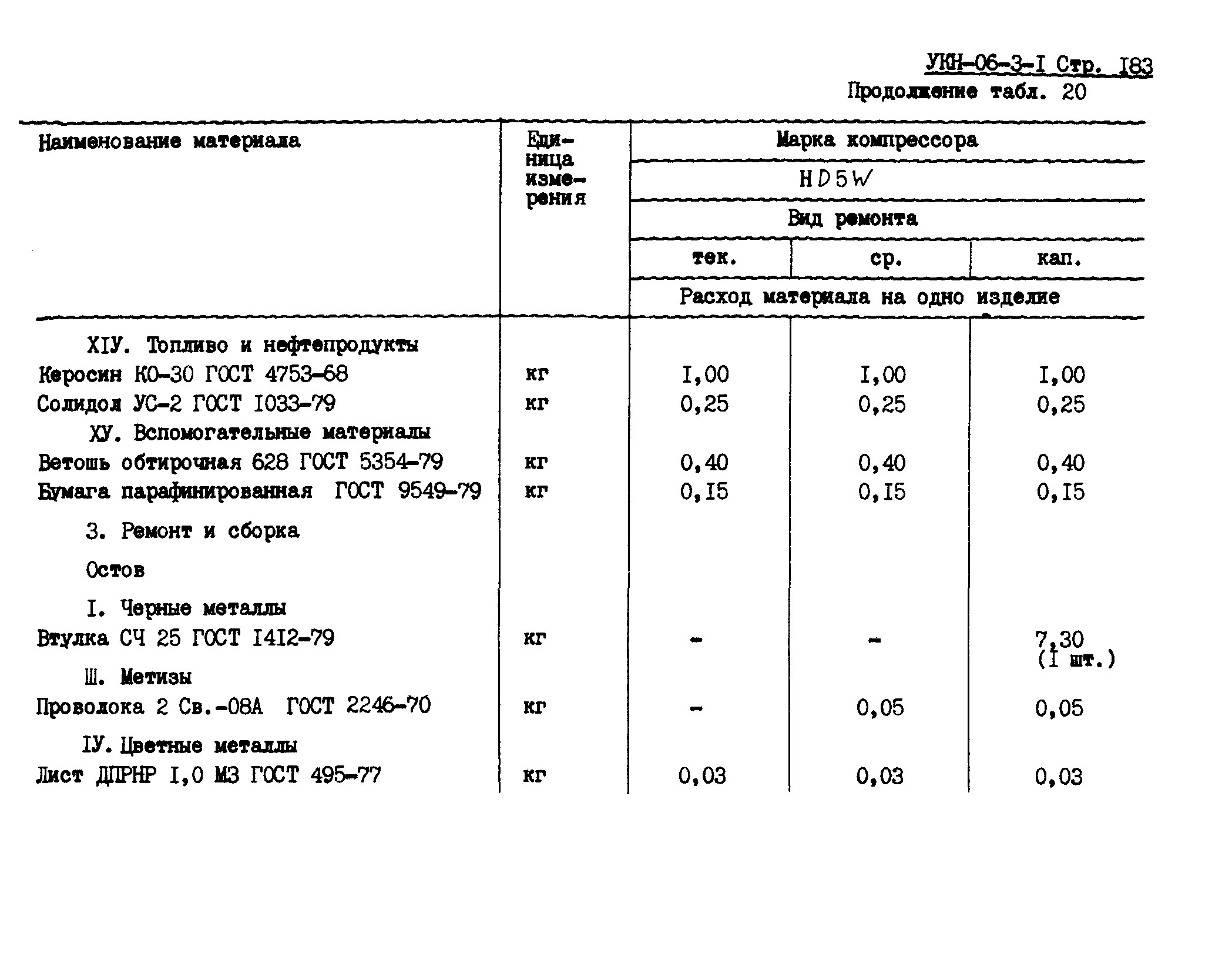 УКН 06-3-1