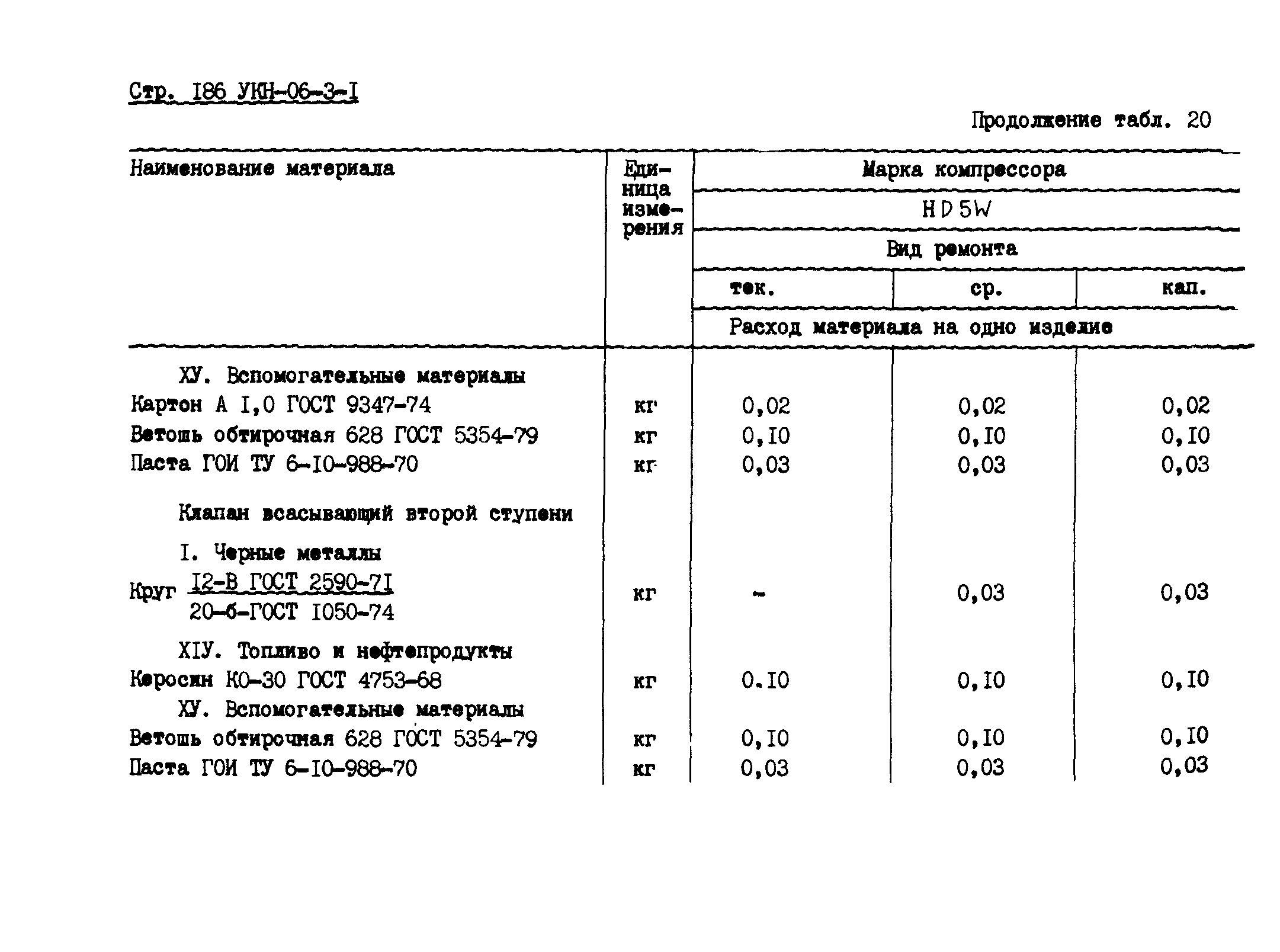 УКН 06-3-1