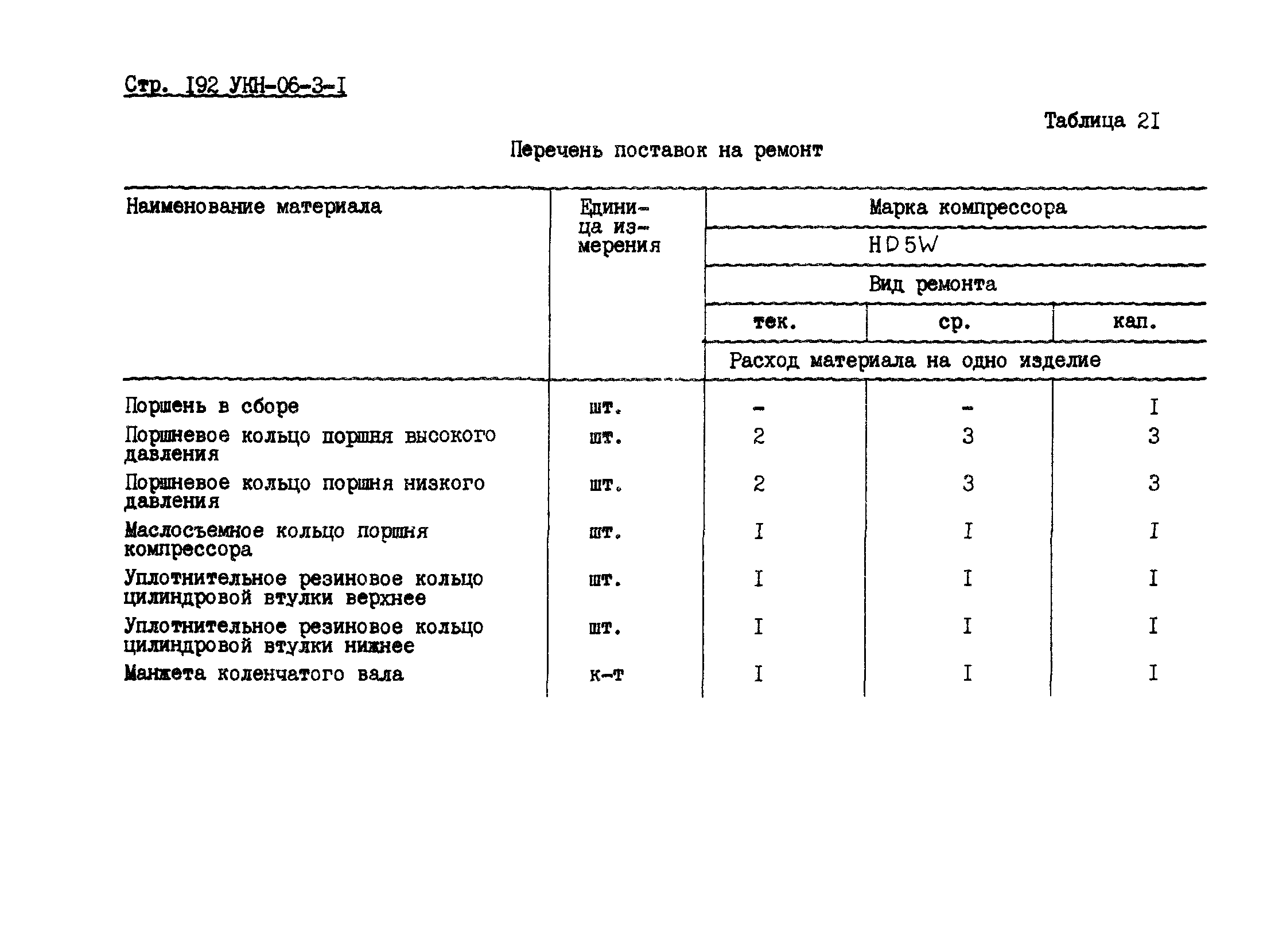 УКН 06-3-1