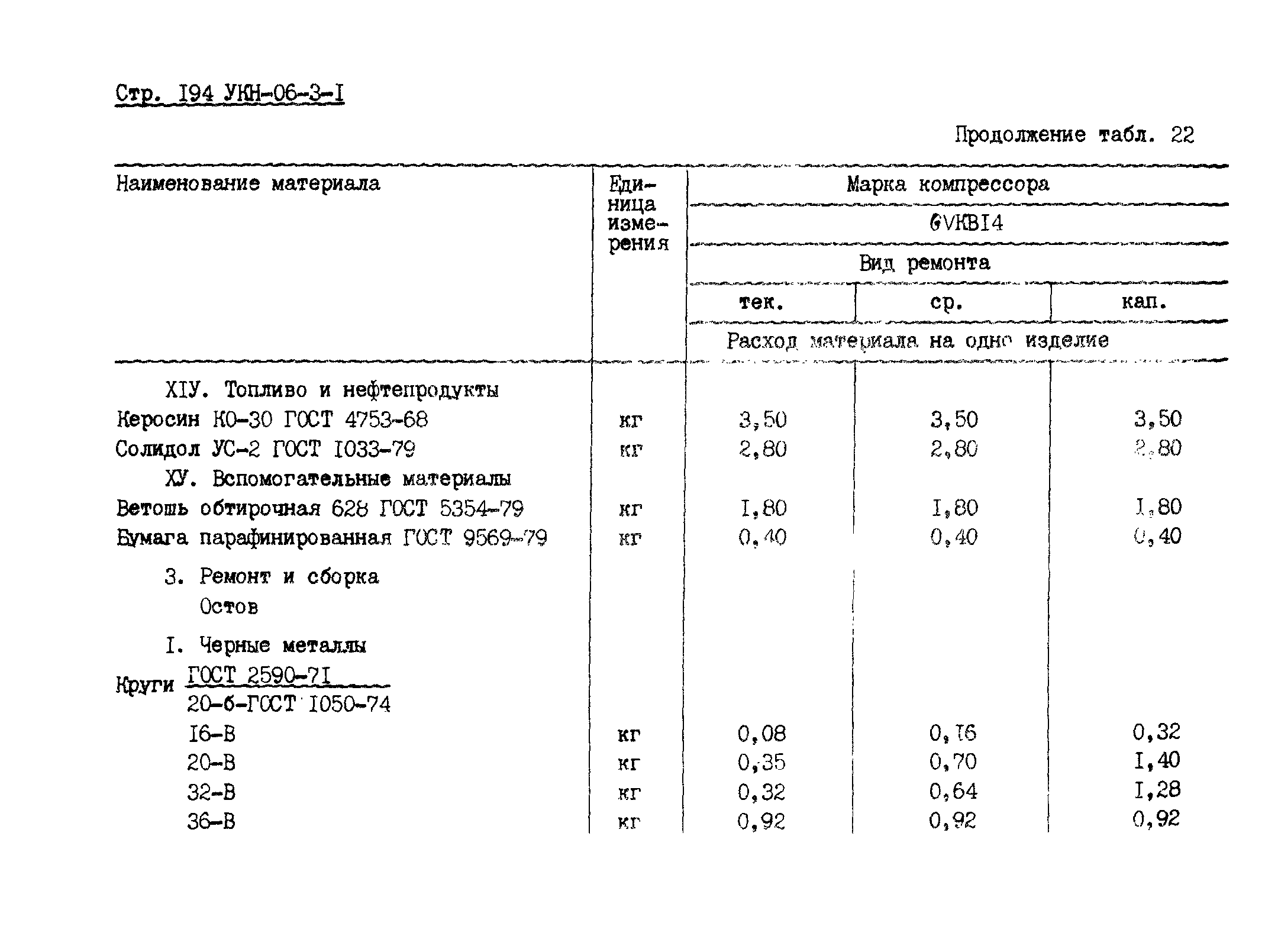 УКН 06-3-1