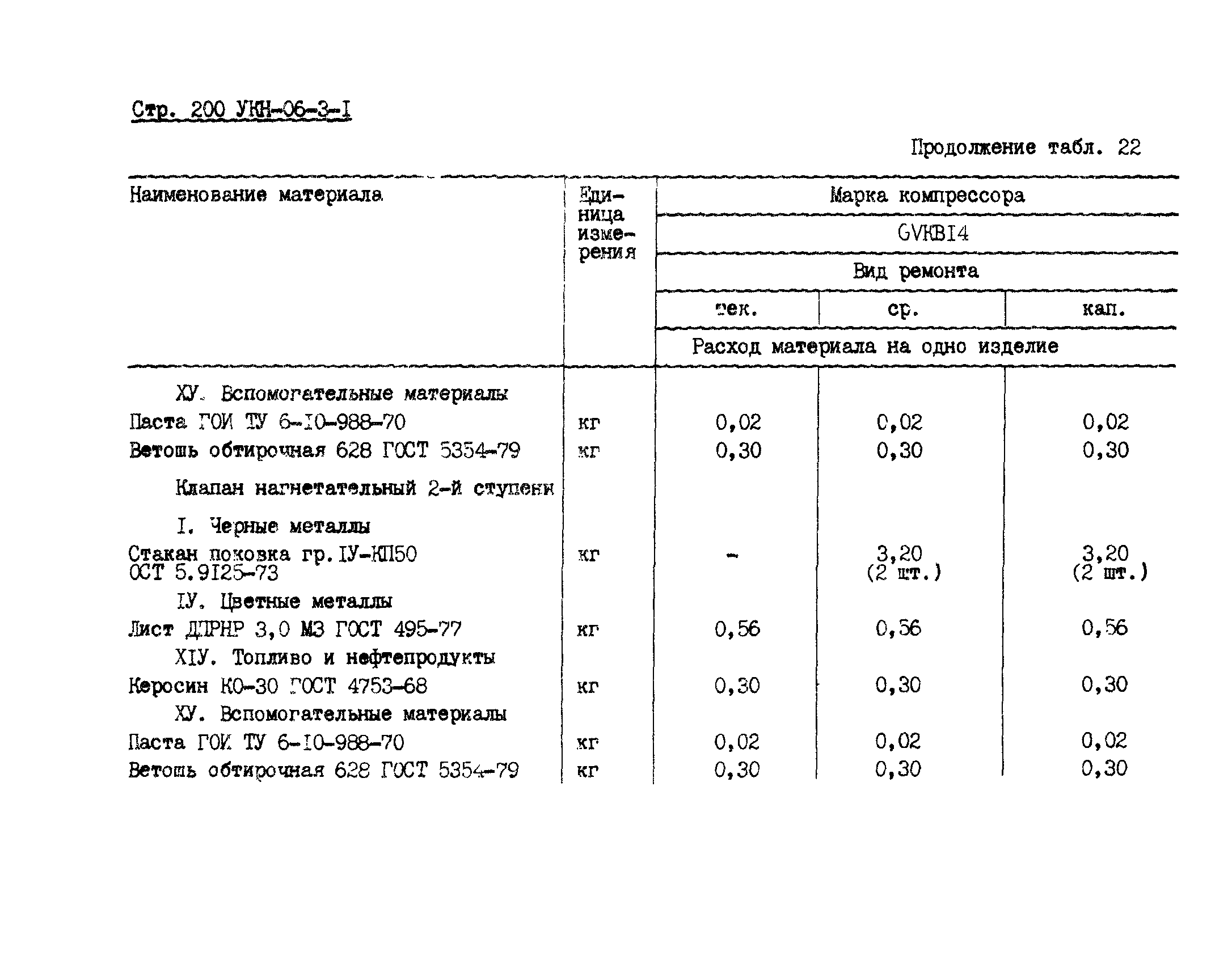 УКН 06-3-1