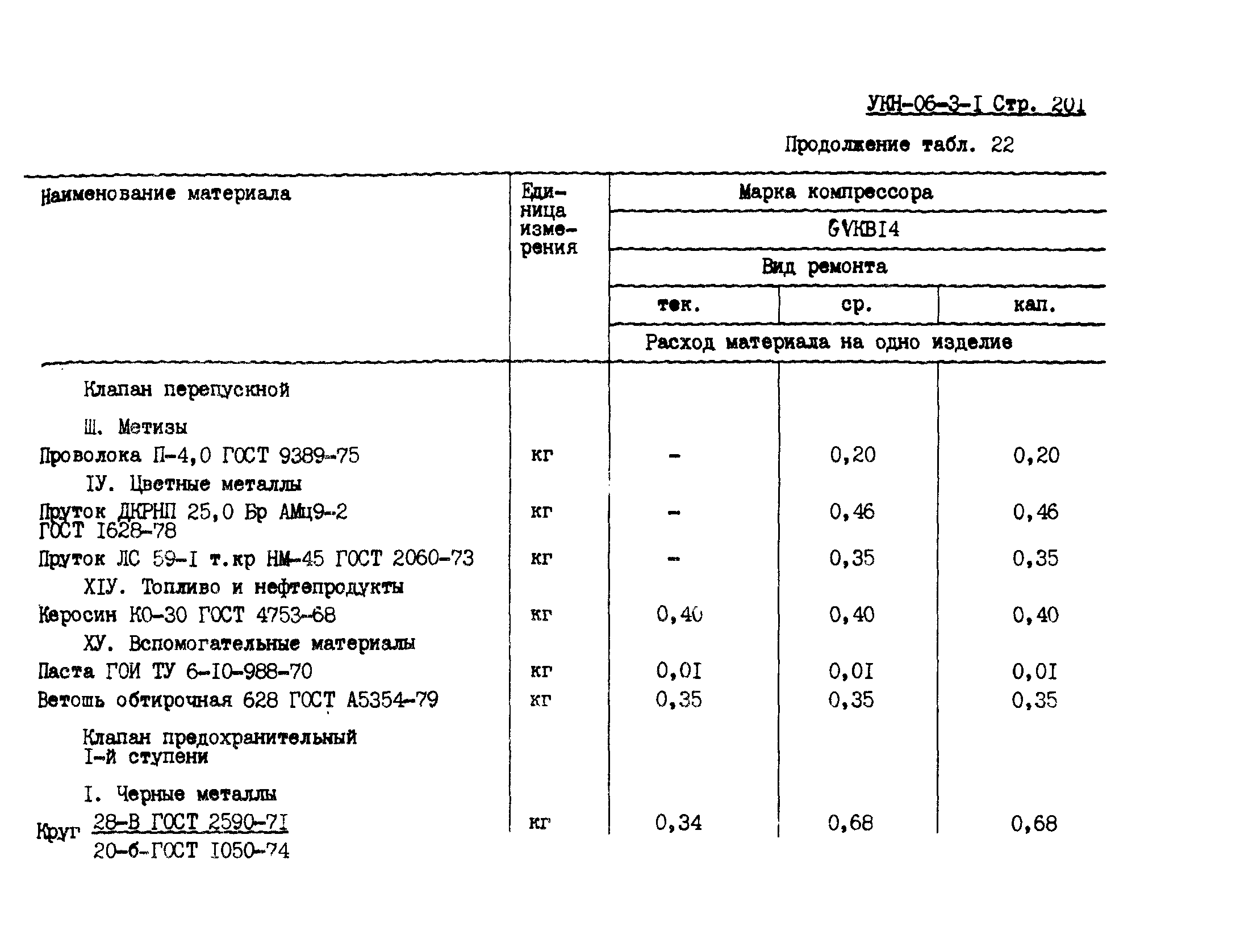 УКН 06-3-1