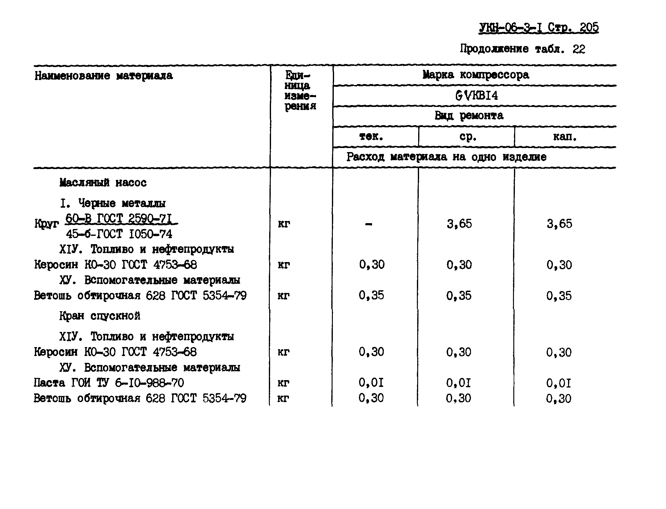 УКН 06-3-1