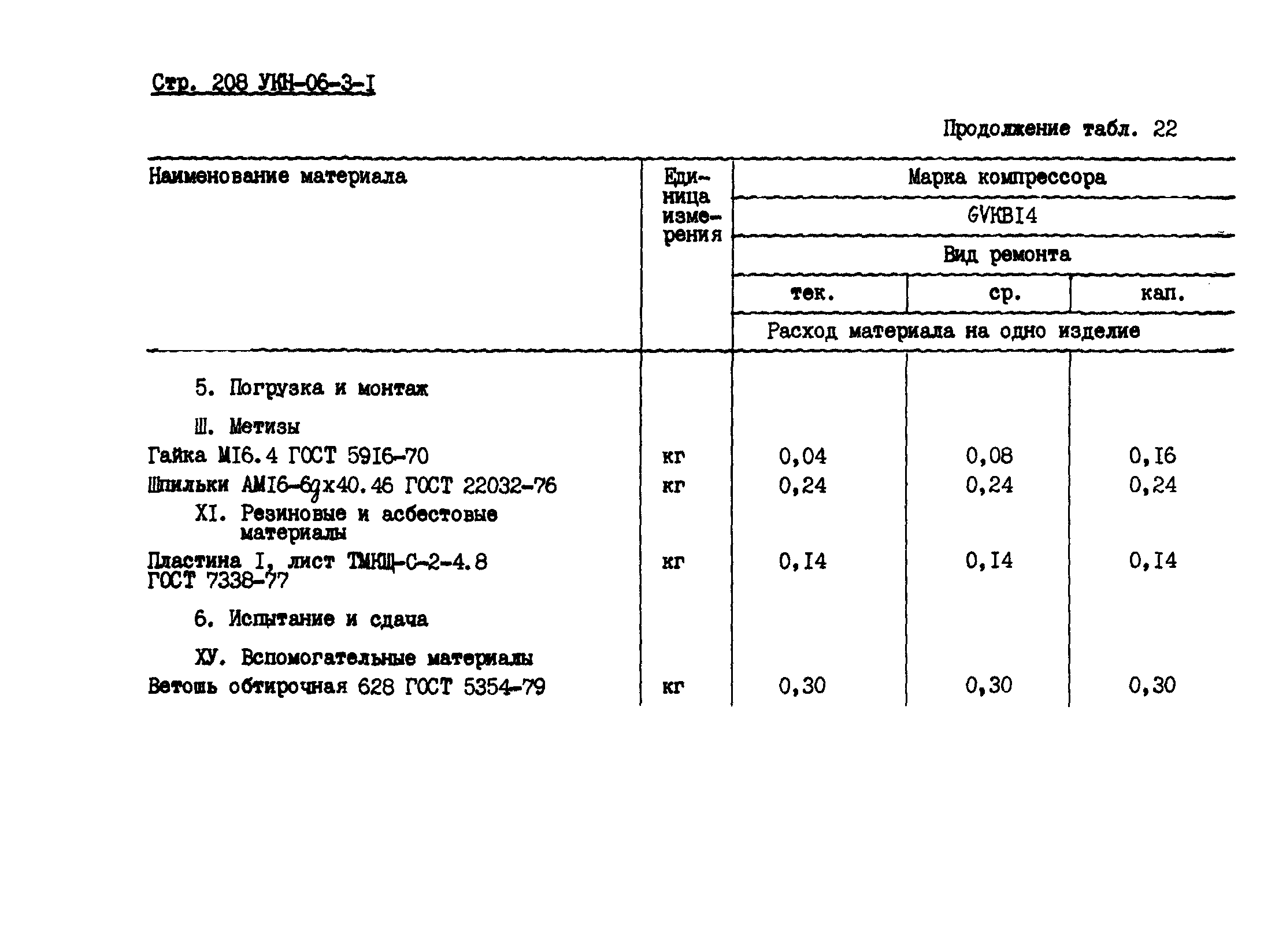 УКН 06-3-1