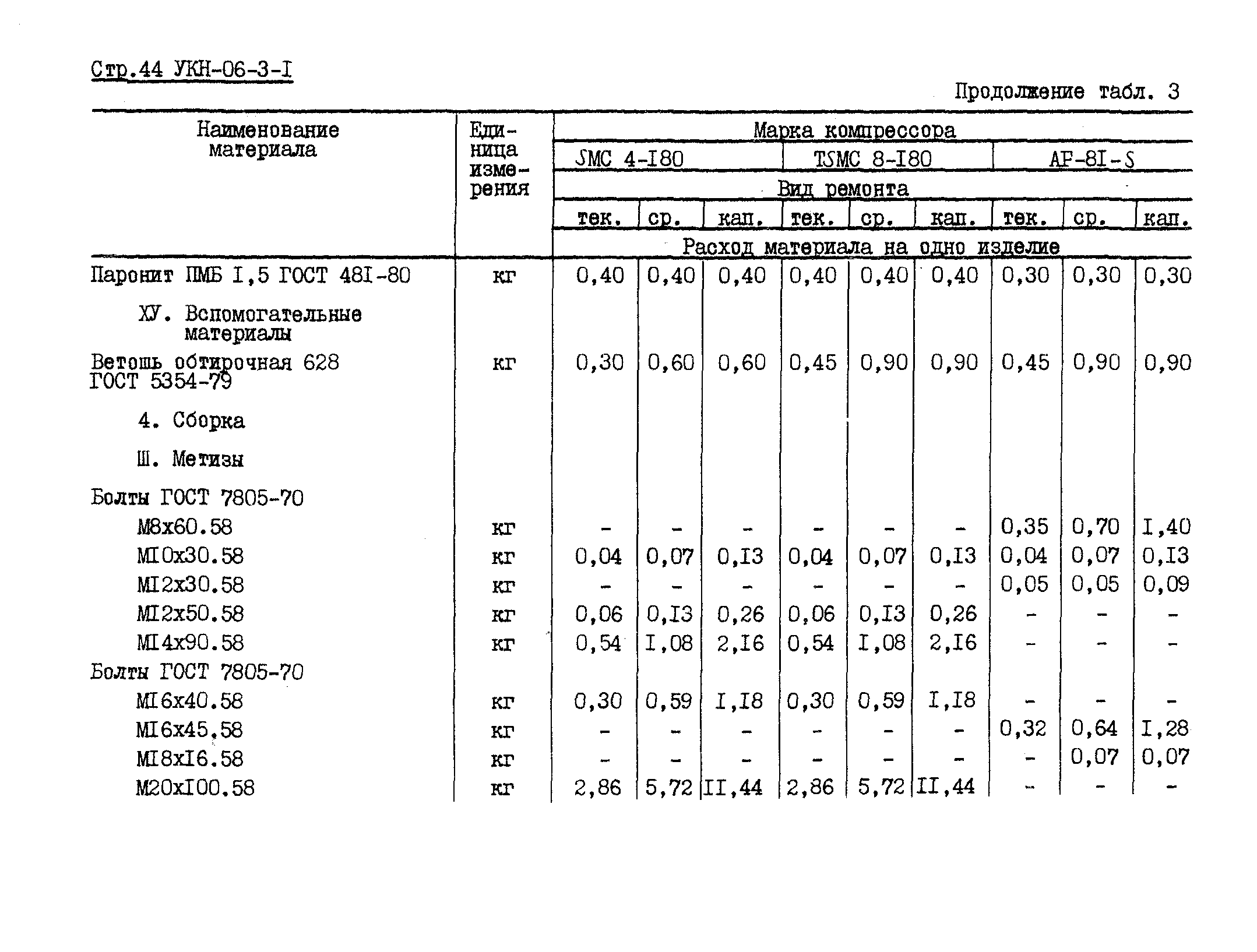 УКН 06-3-1