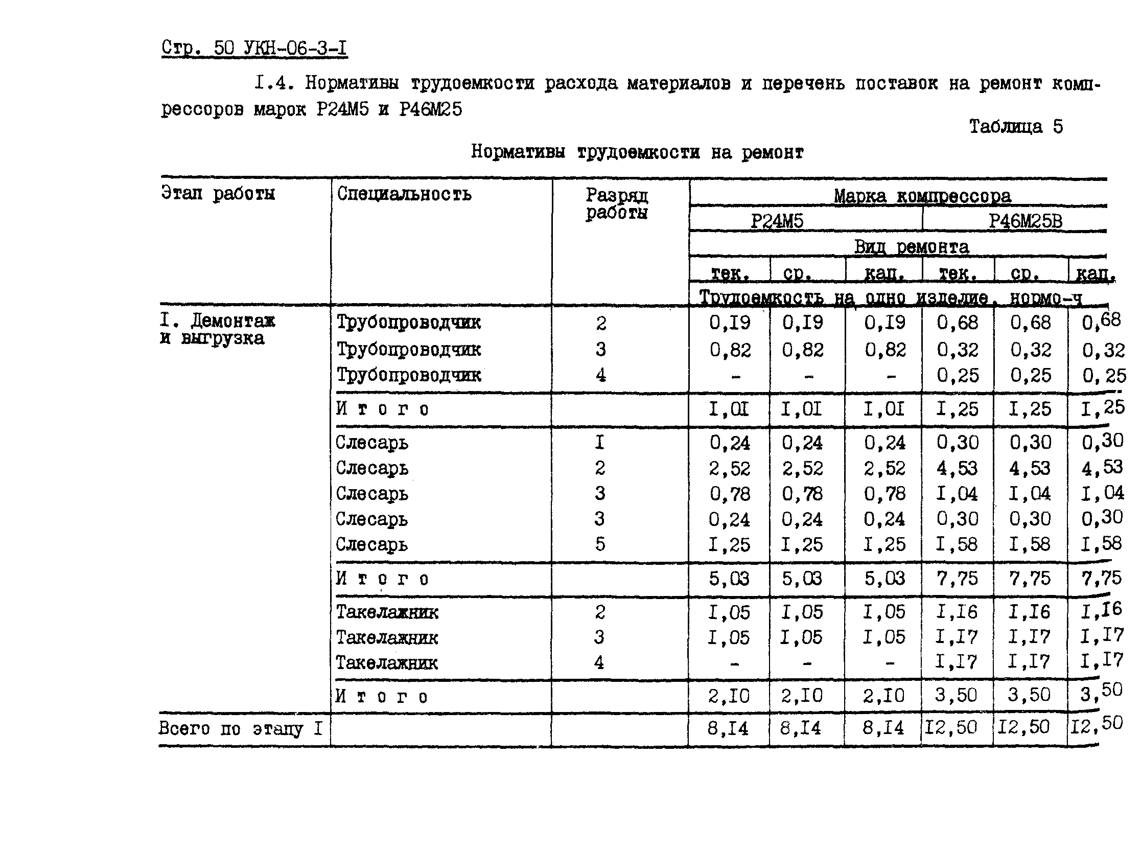 УКН 06-3-1