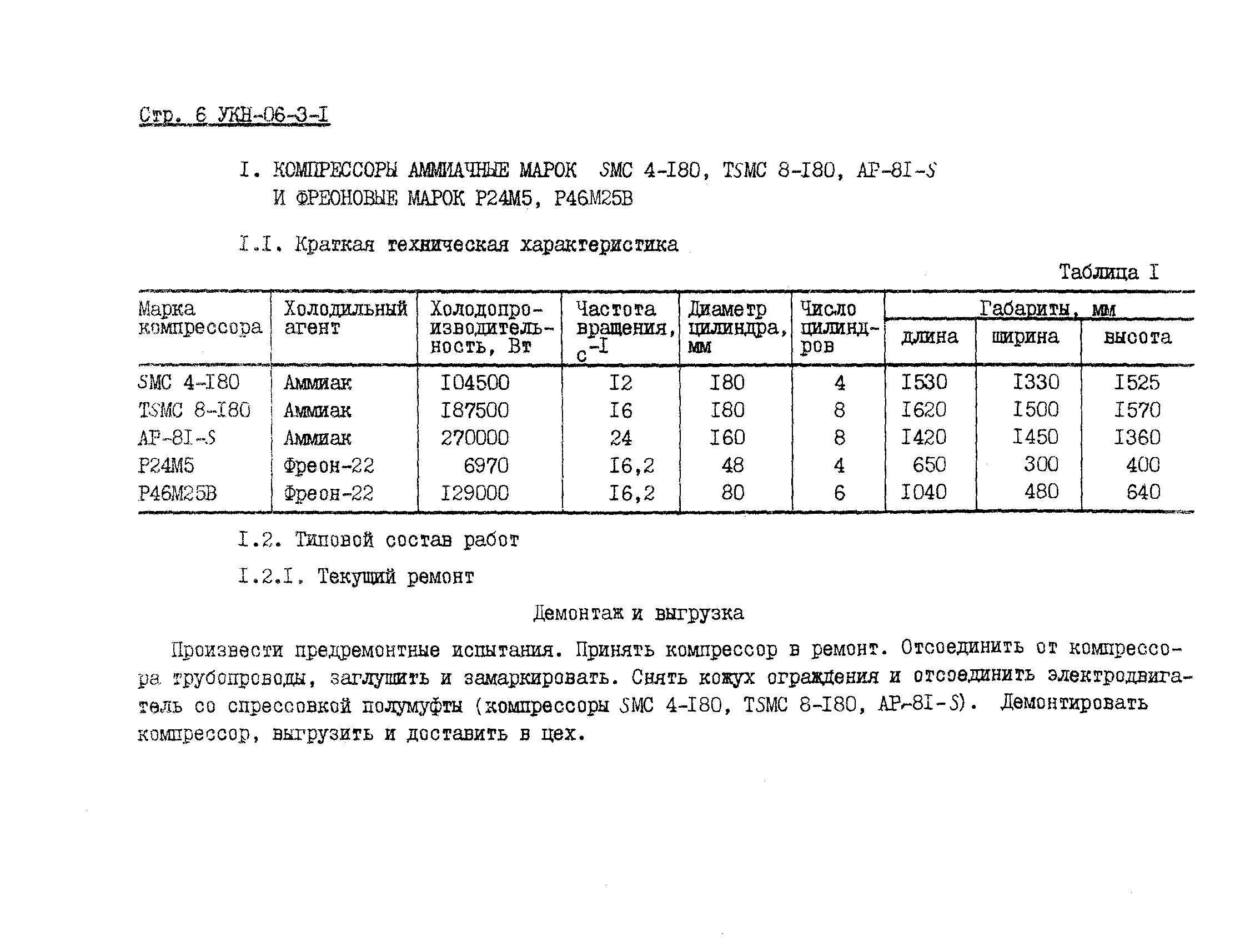 УКН 06-3-1