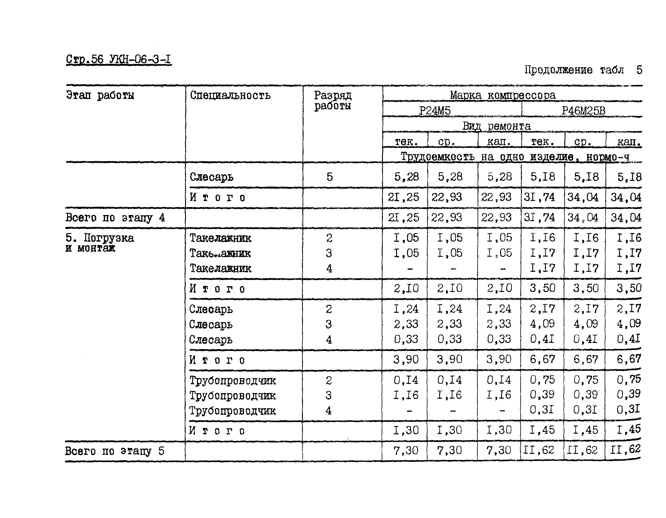 УКН 06-3-1