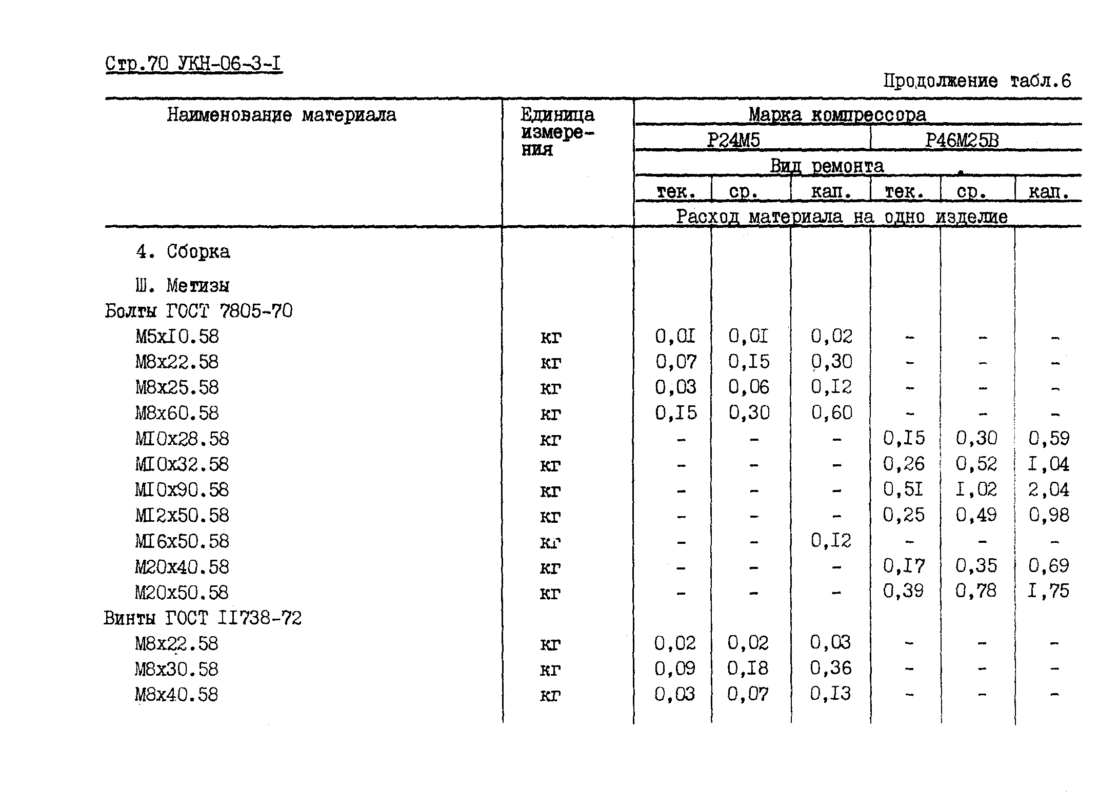 УКН 06-3-1