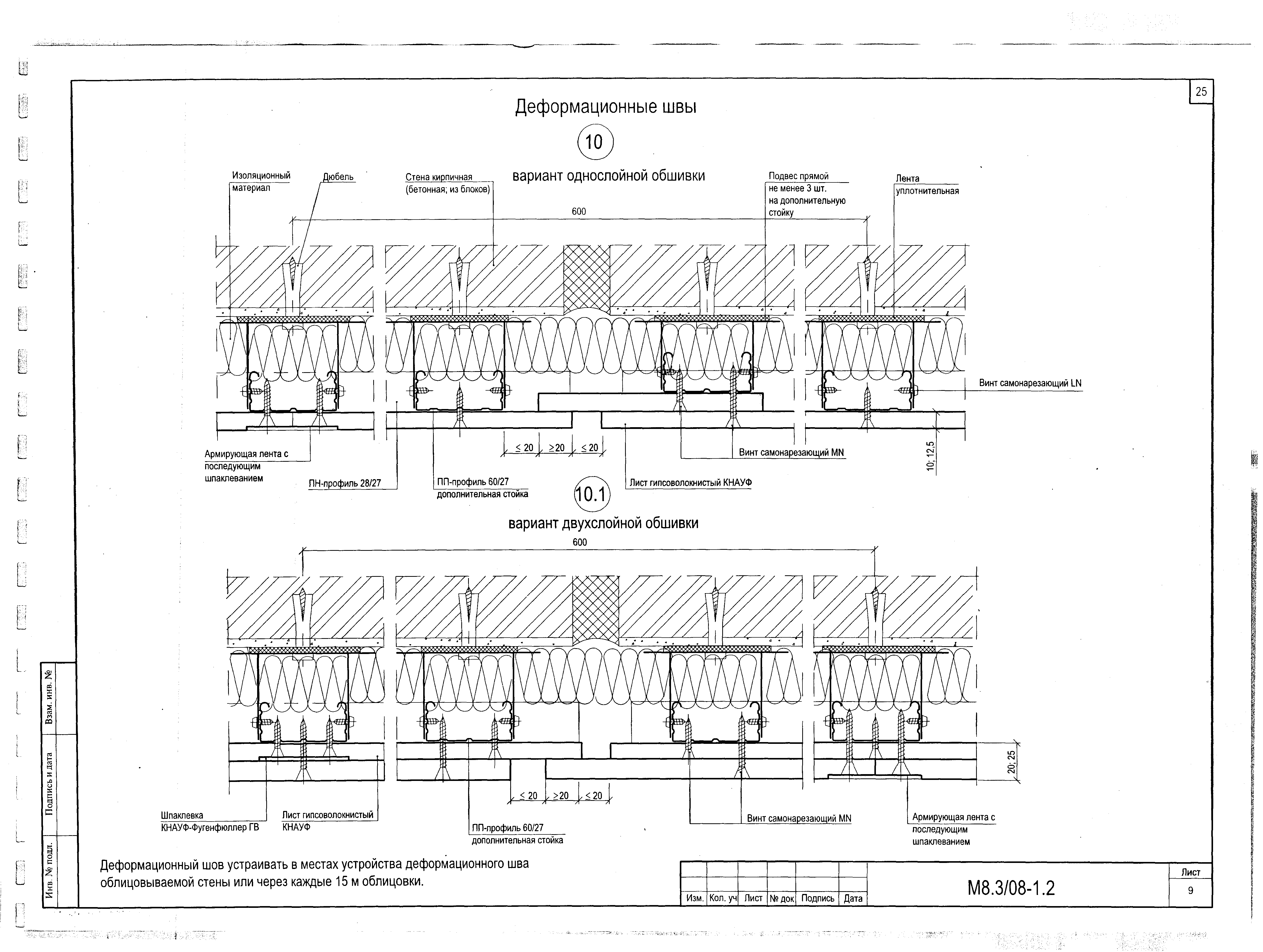 Шифр М8.3/2008