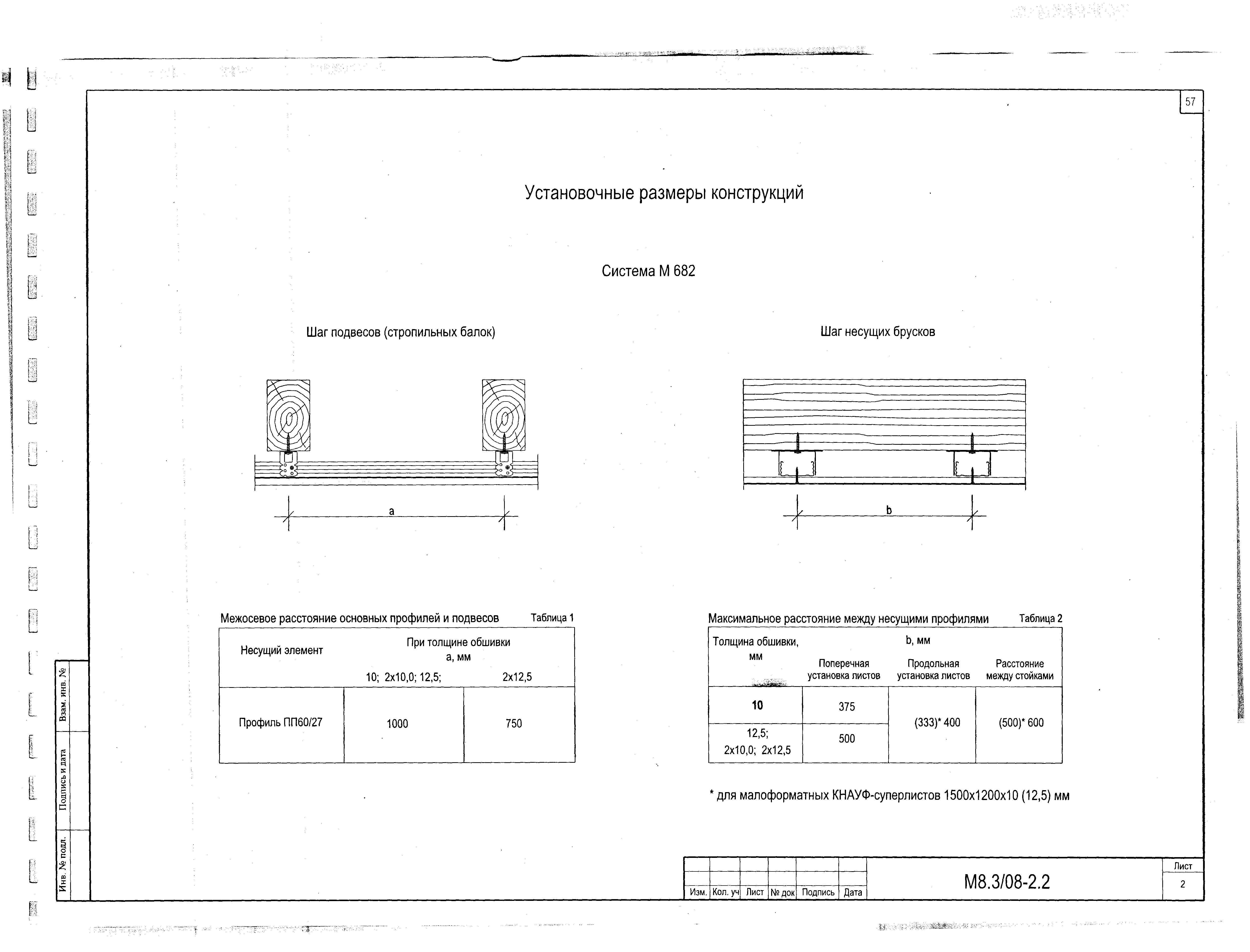 Шифр М8.3/2008