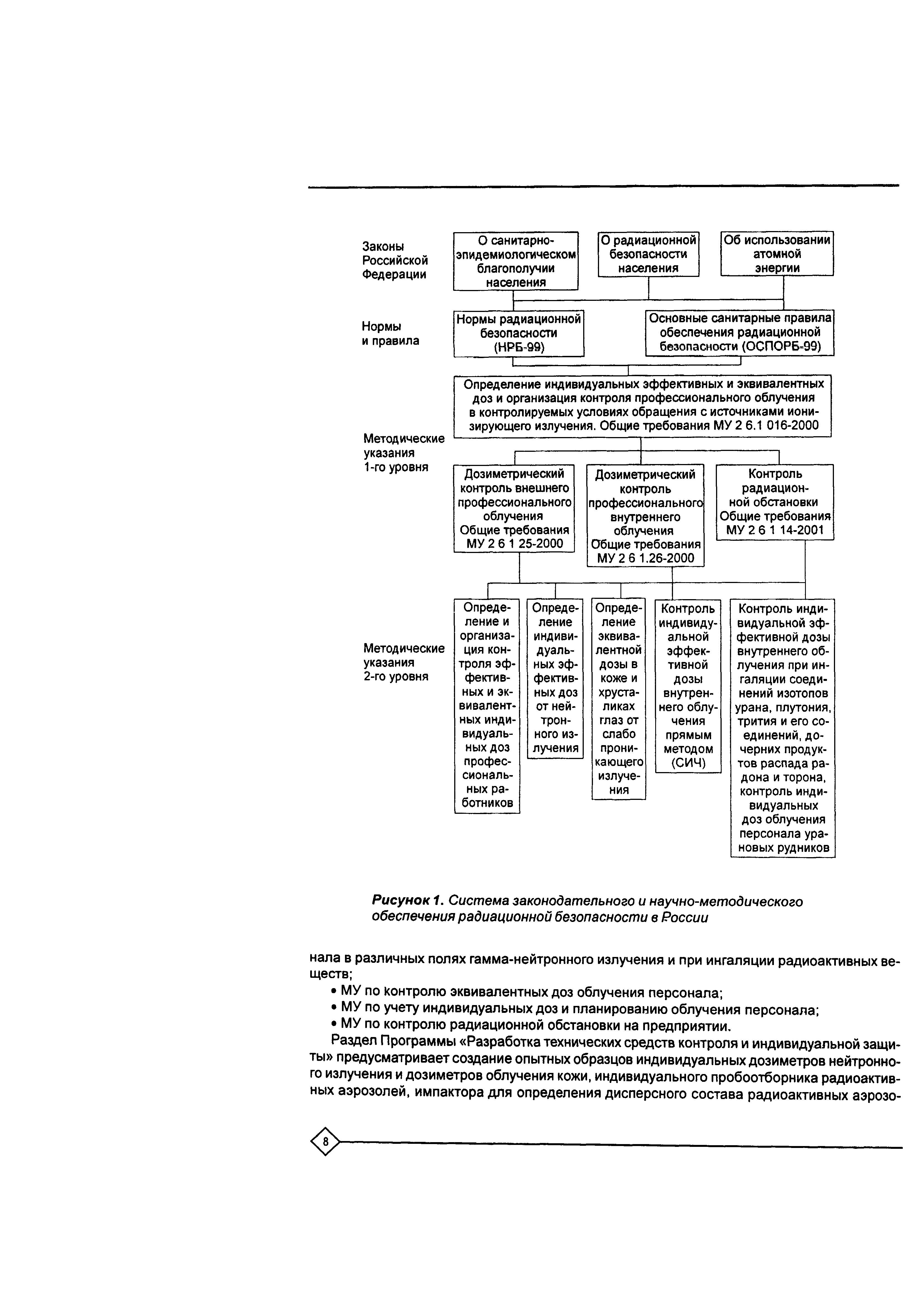 Рекомендации 