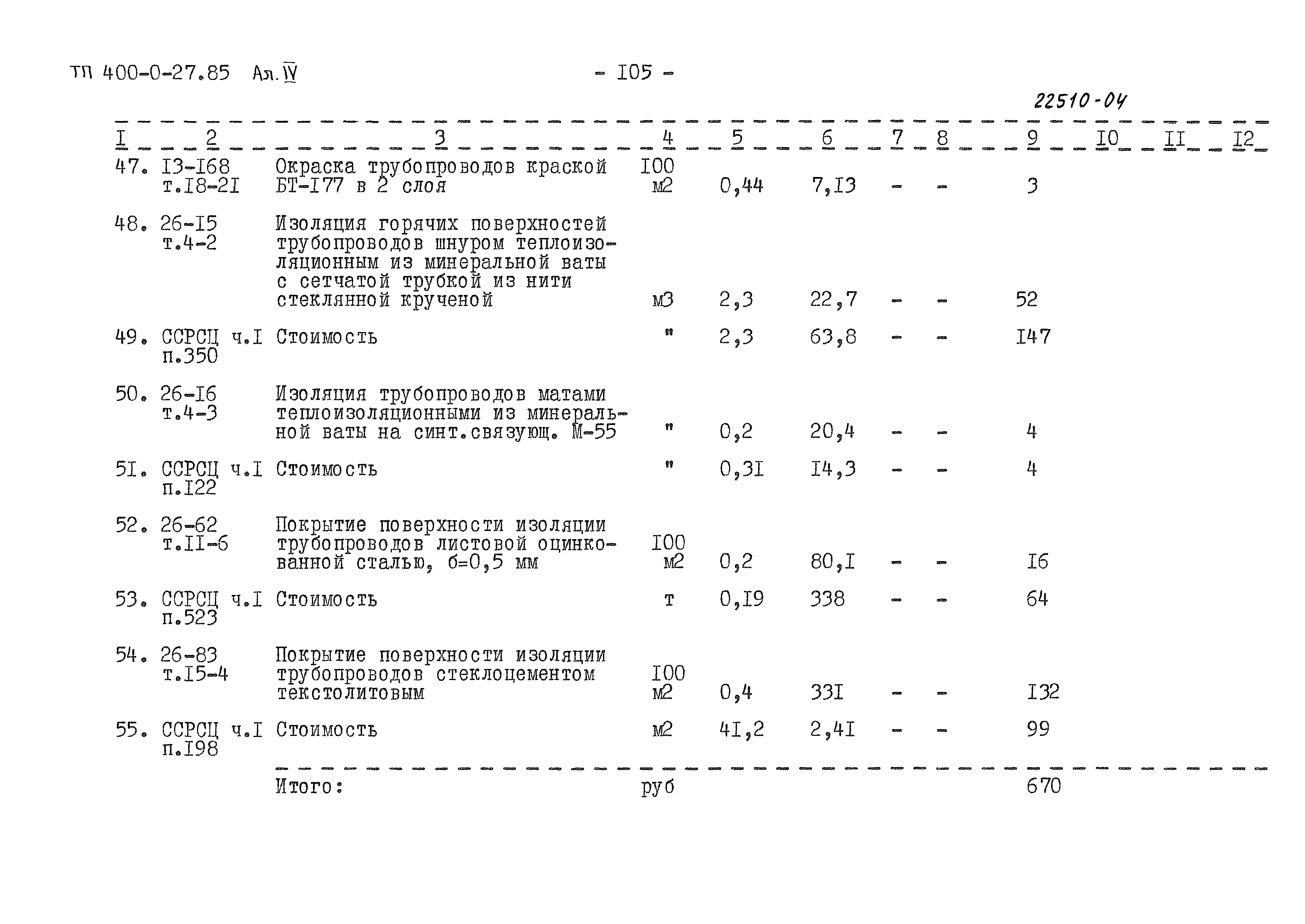 Типовые проектные решения 400-0-27.85