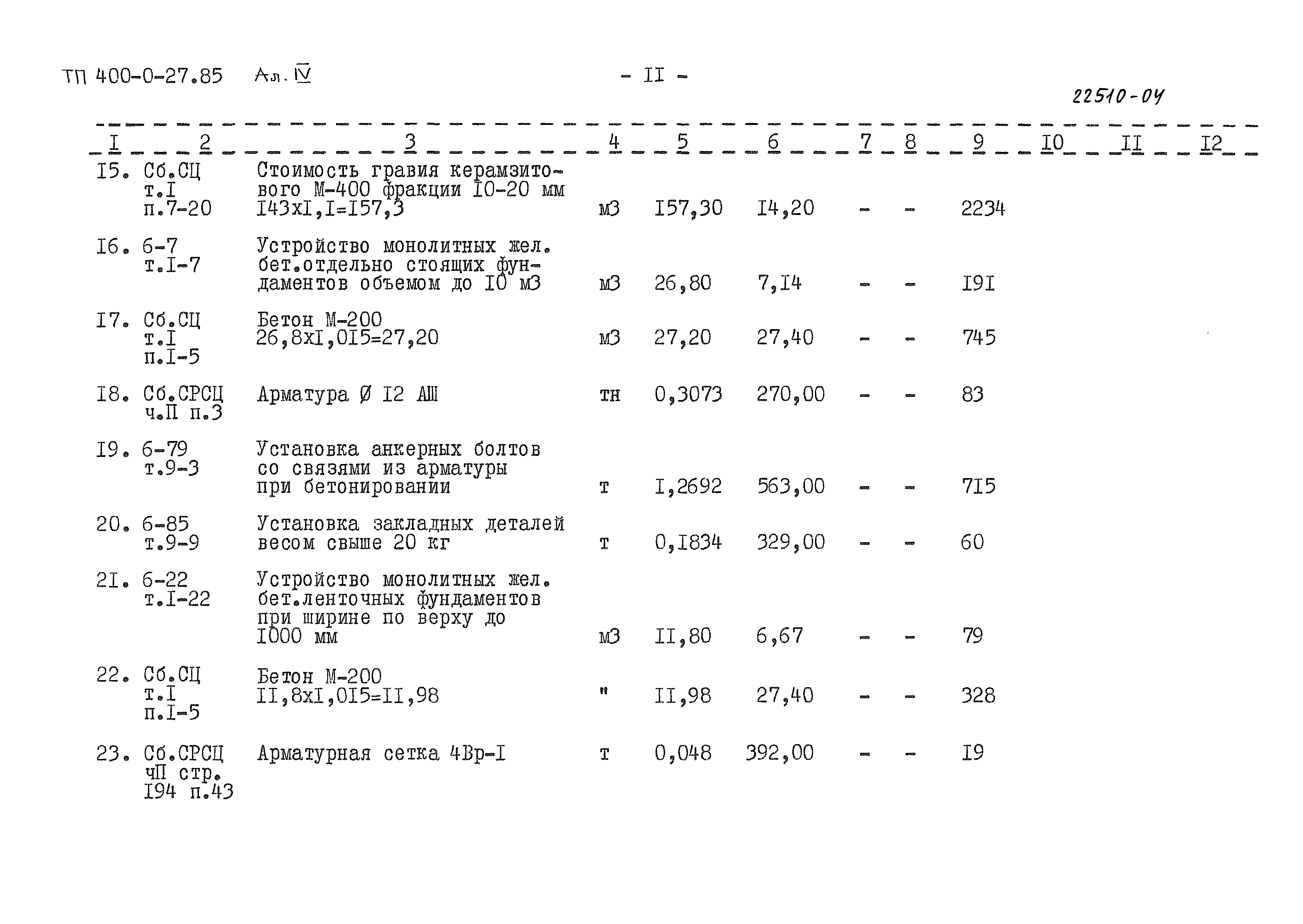 Типовые проектные решения 400-0-27.85