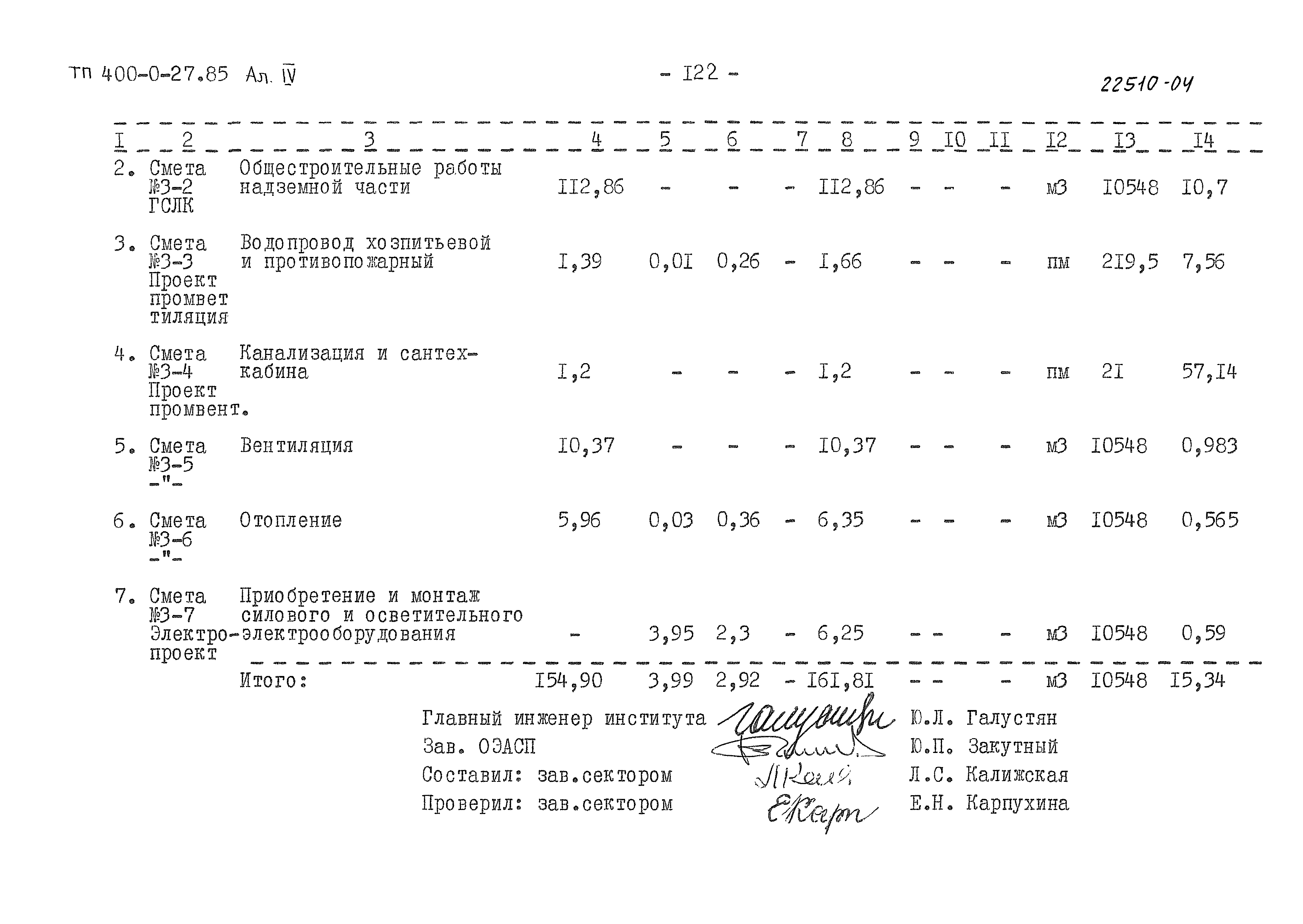 Типовые проектные решения 400-0-27.85