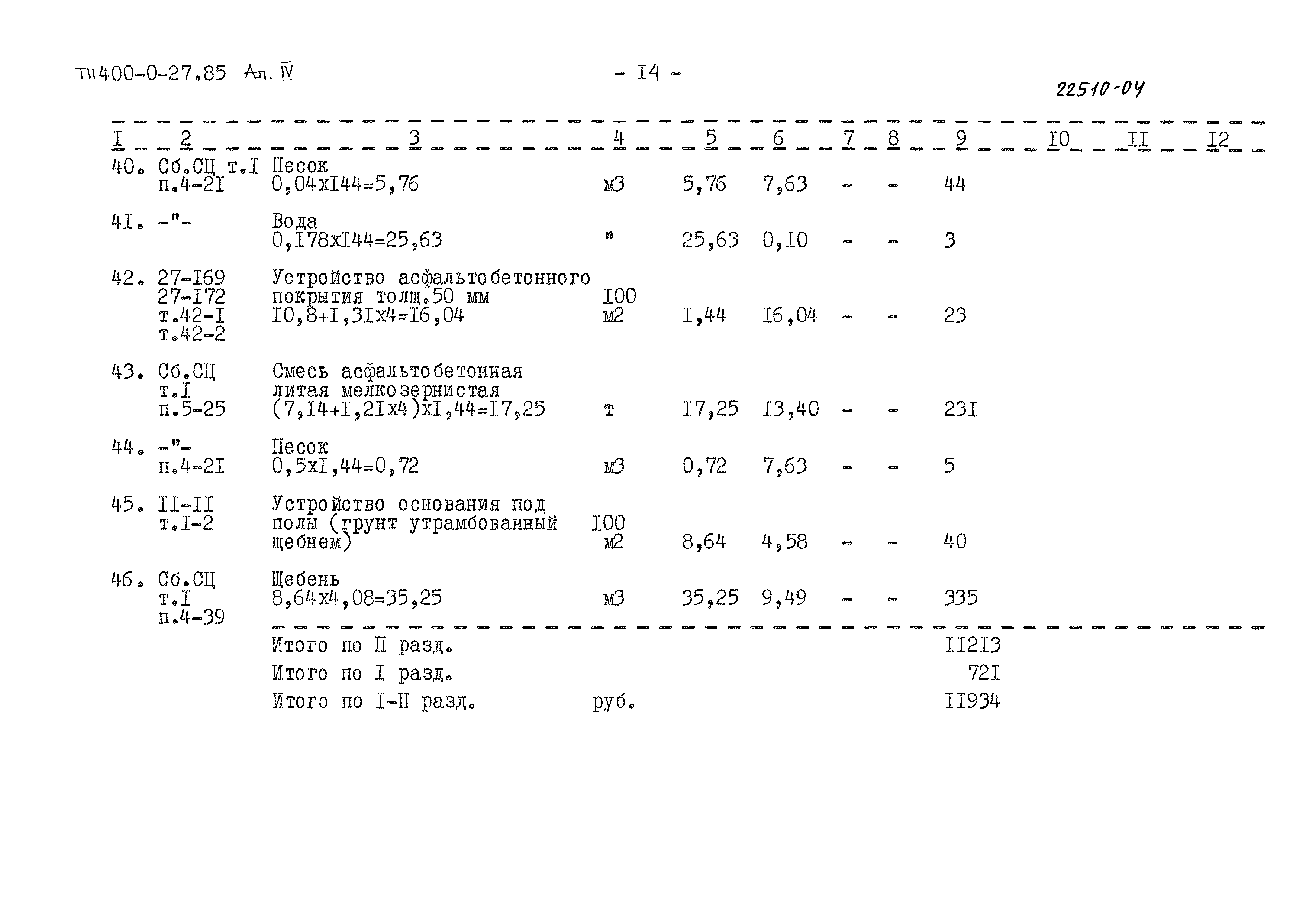 Типовые проектные решения 400-0-27.85