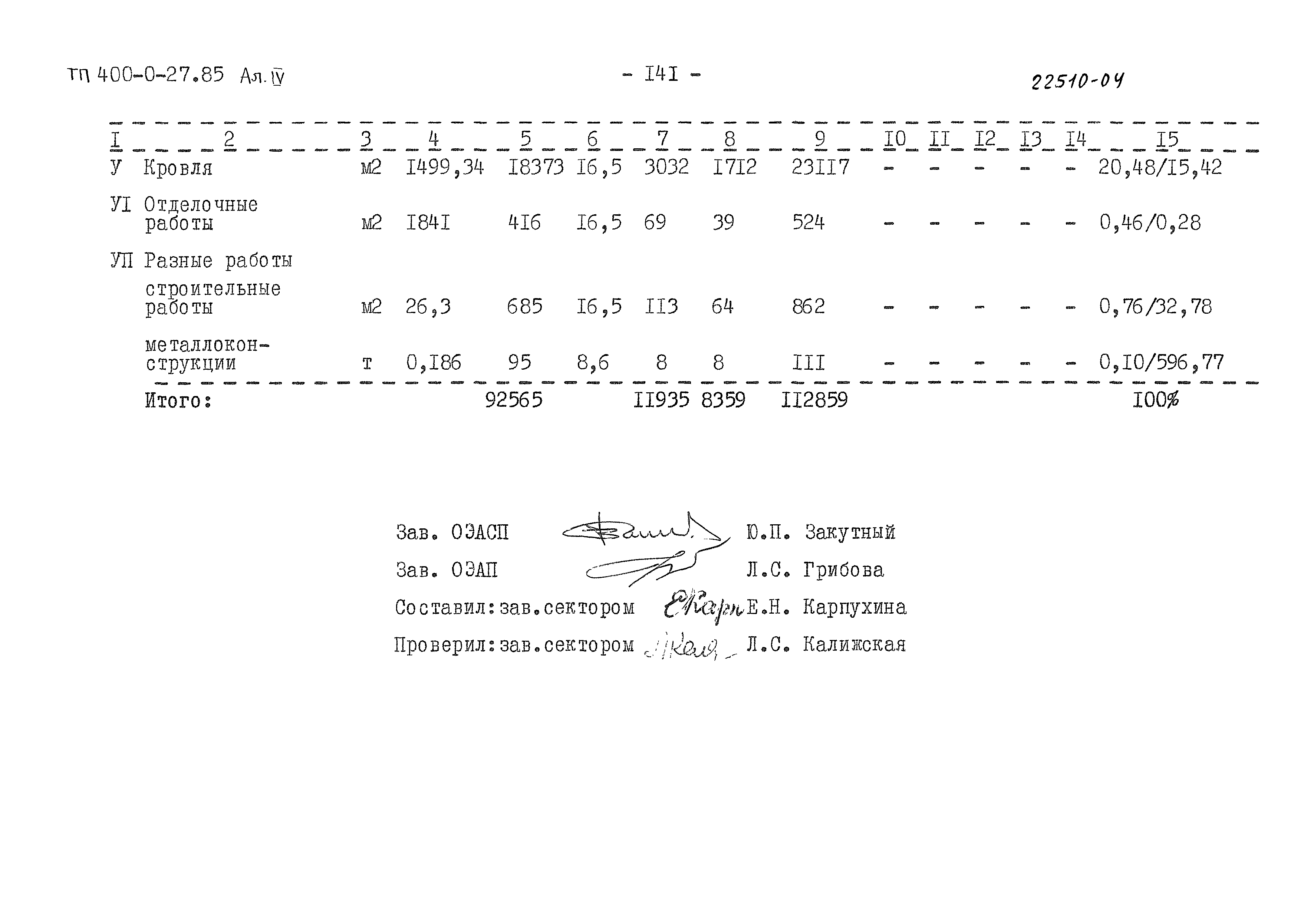 Типовые проектные решения 400-0-27.85