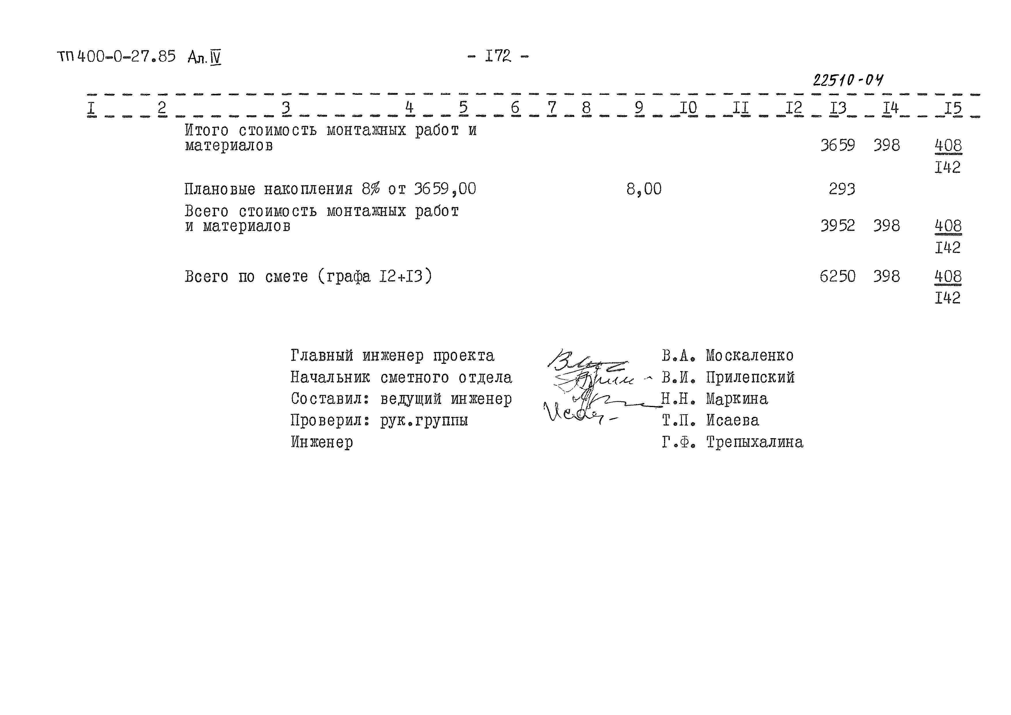 Типовые проектные решения 400-0-27.85