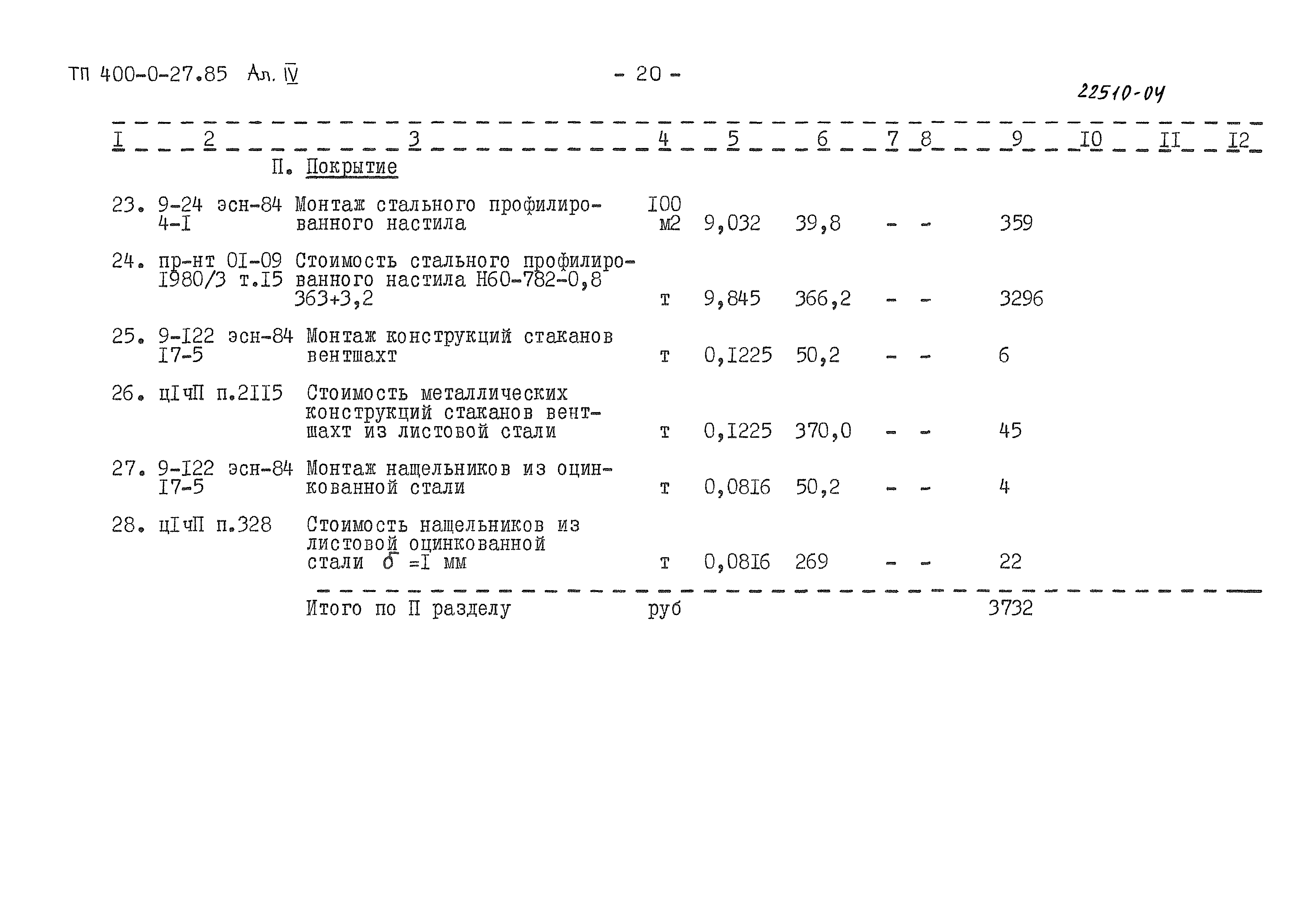 Типовые проектные решения 400-0-27.85