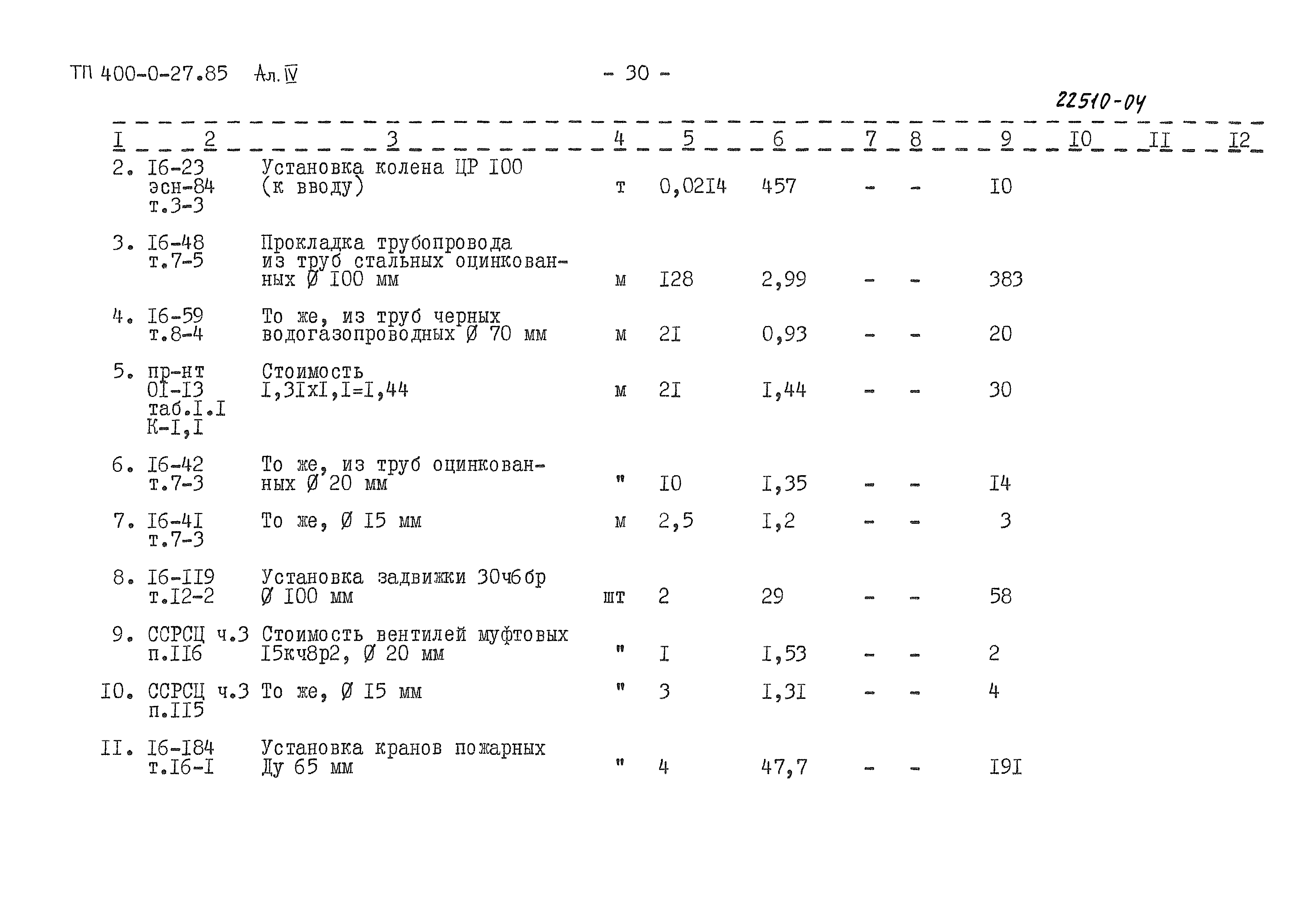 Типовые проектные решения 400-0-27.85