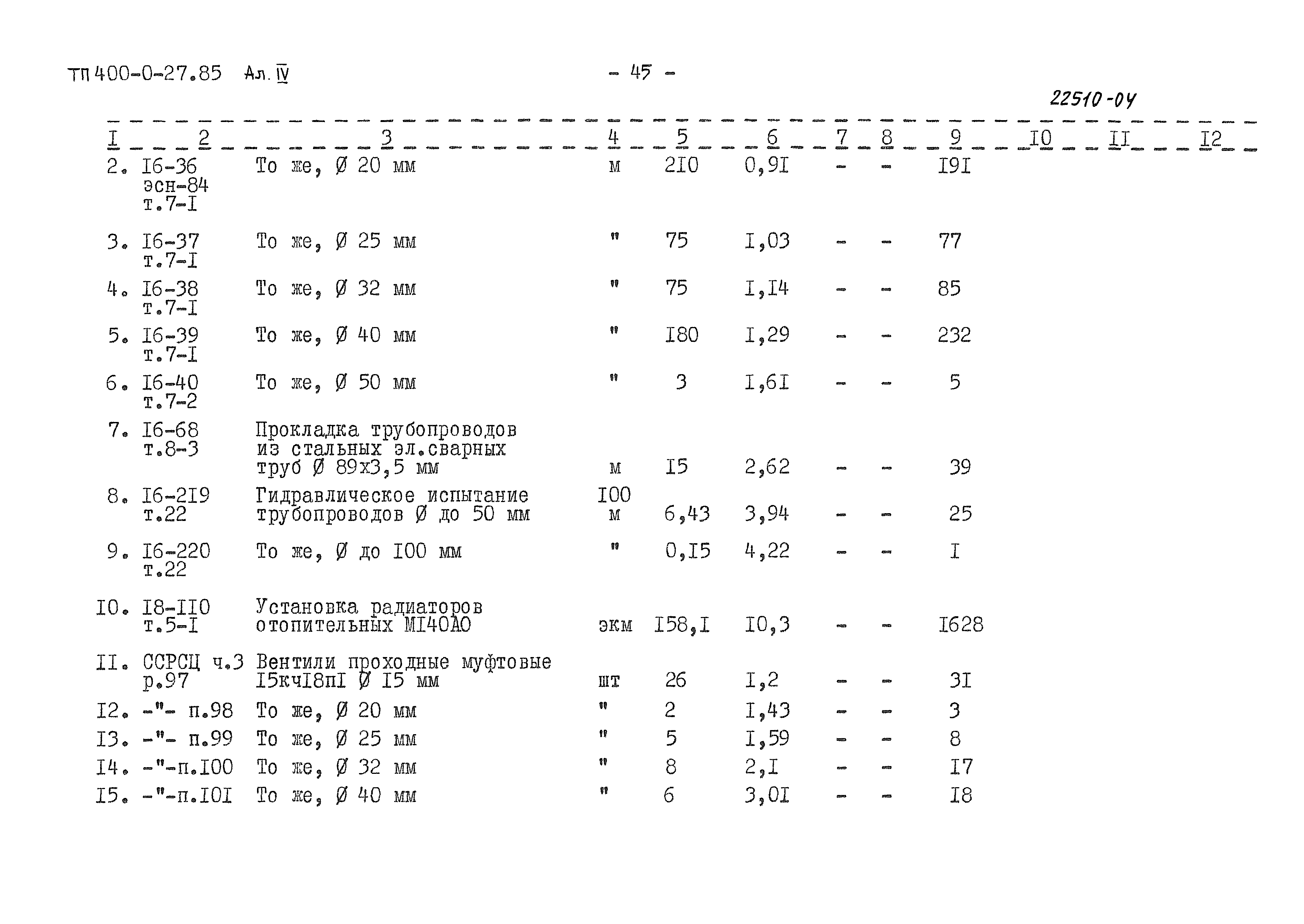 Типовые проектные решения 400-0-27.85