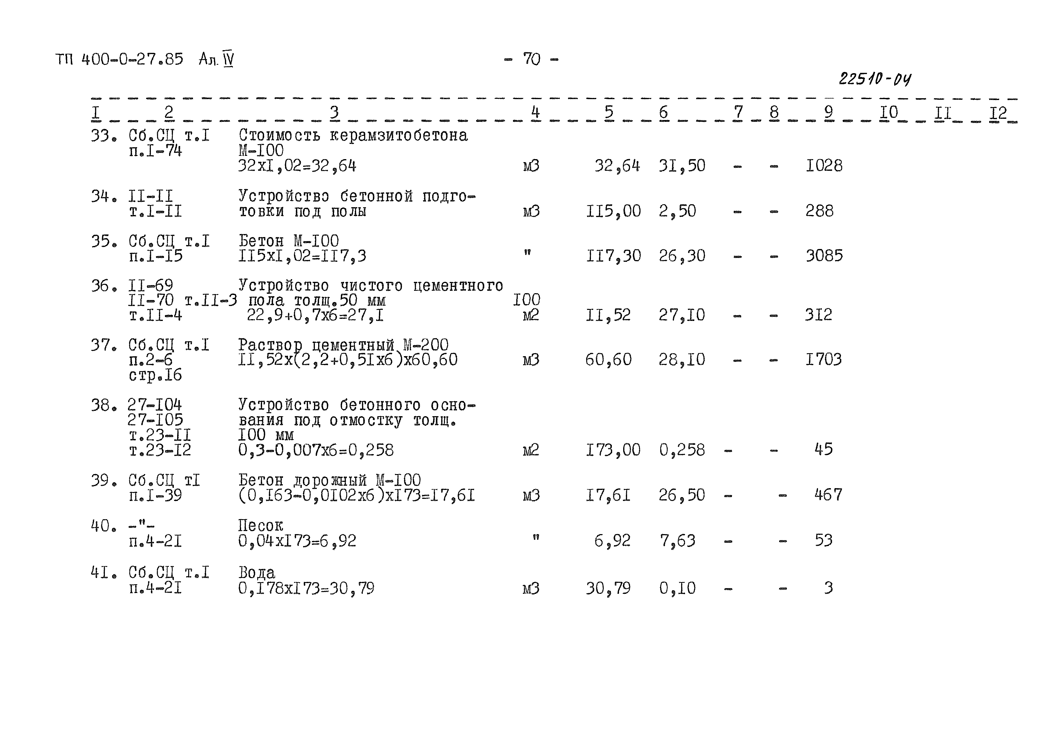 Типовые проектные решения 400-0-27.85