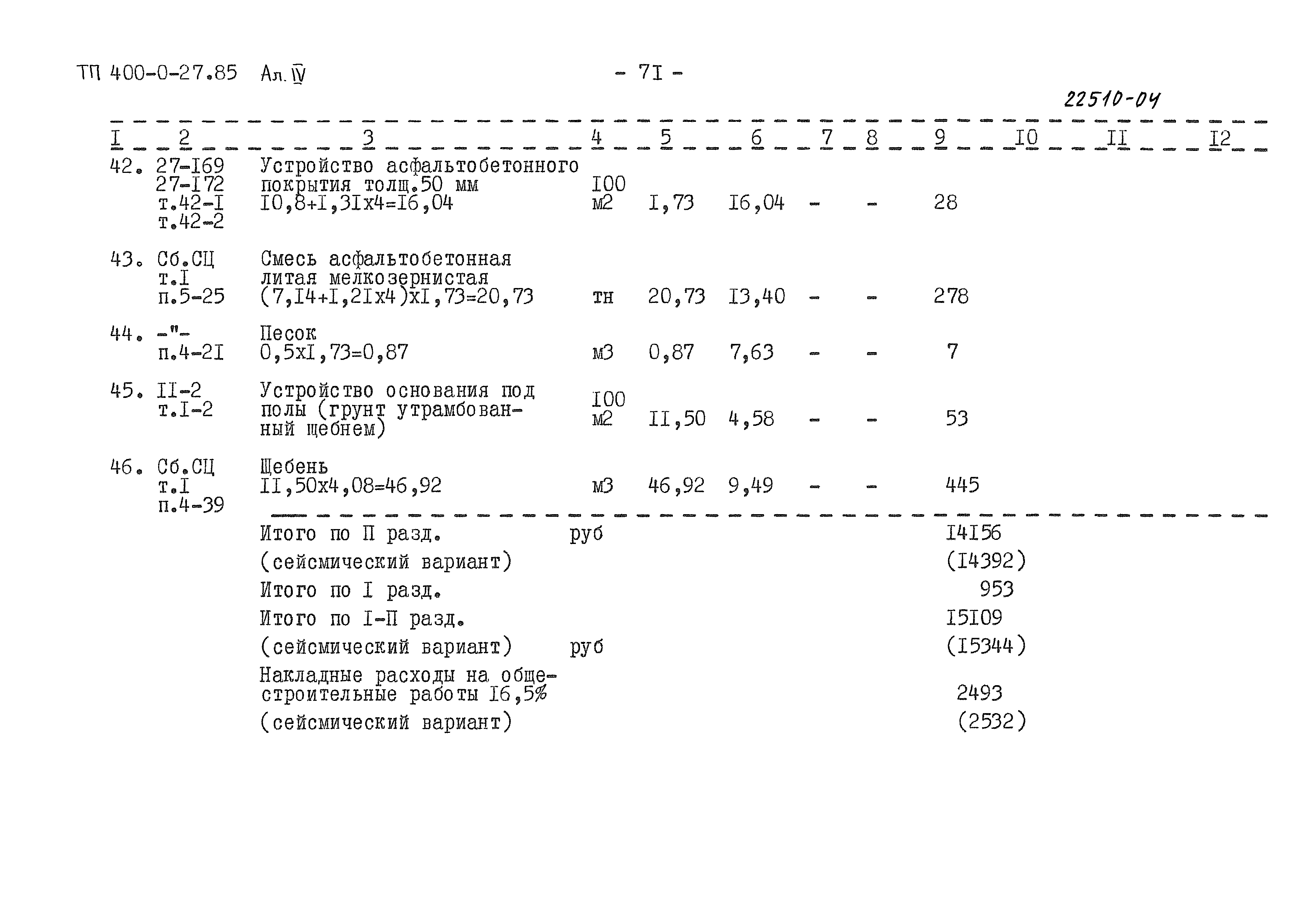 Типовые проектные решения 400-0-27.85