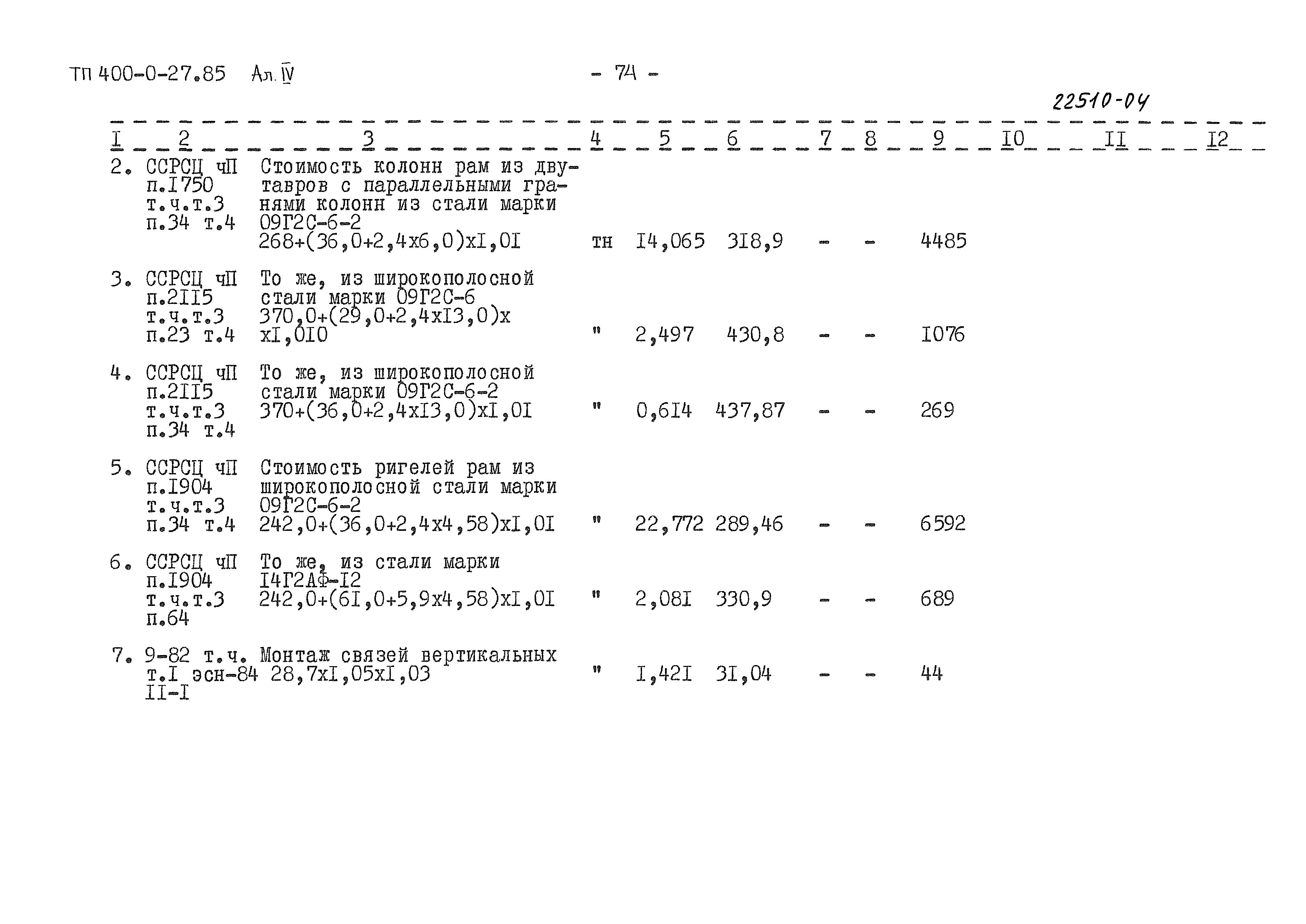 Типовые проектные решения 400-0-27.85